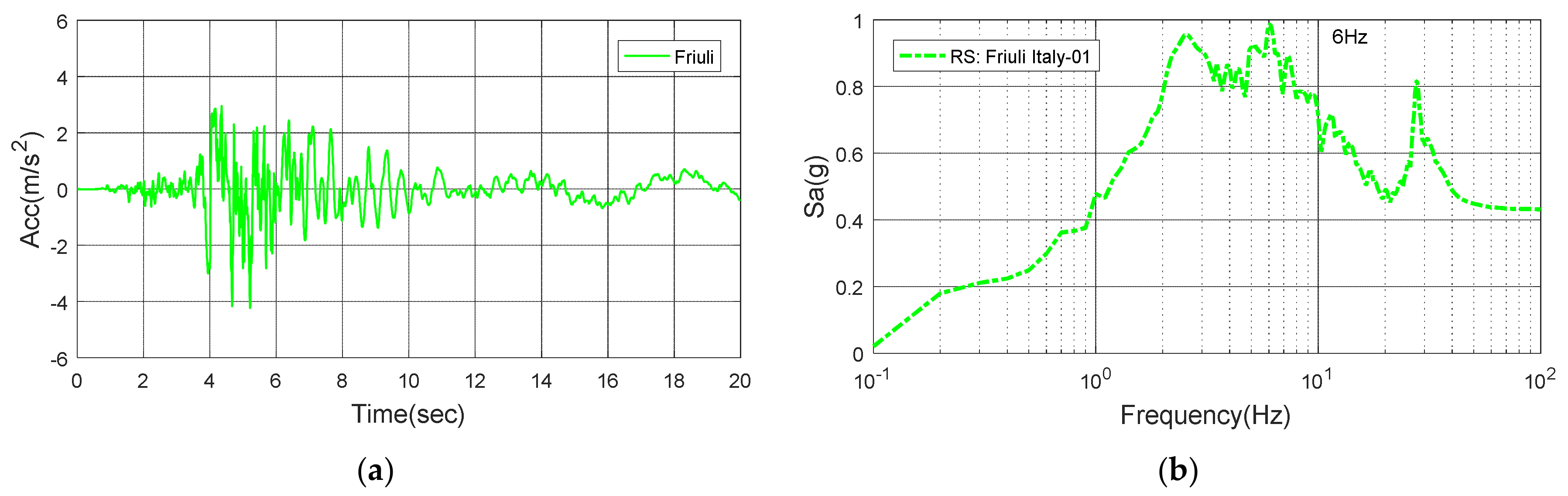Energies 13 00427 g018