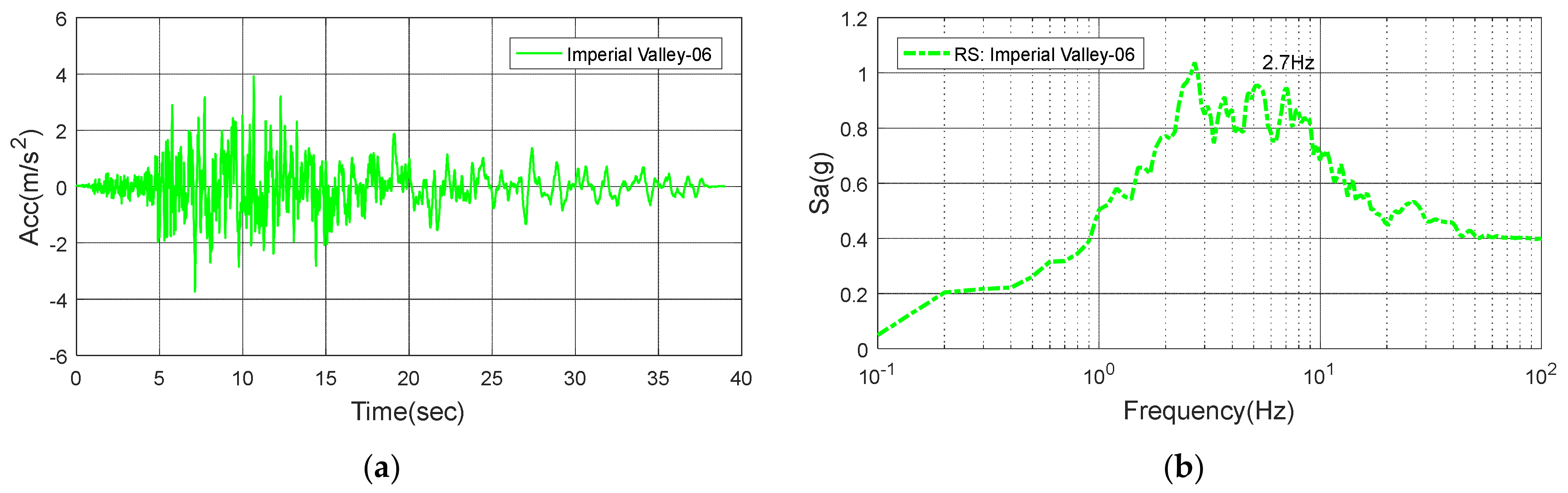 Energies 13 00427 g019
