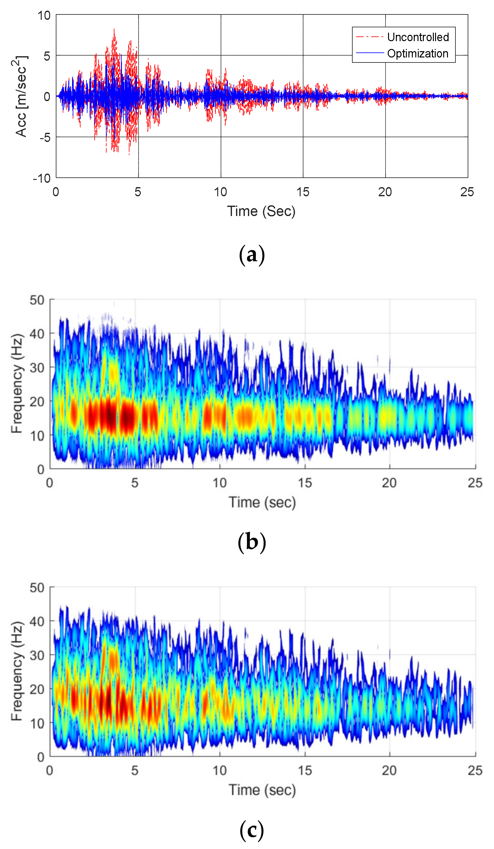 Energies 13 00427 g029