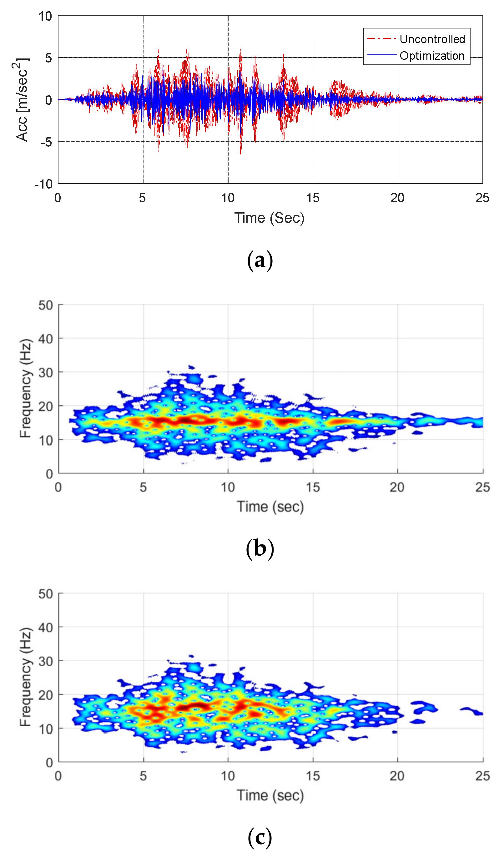 Energies 13 00427 g030