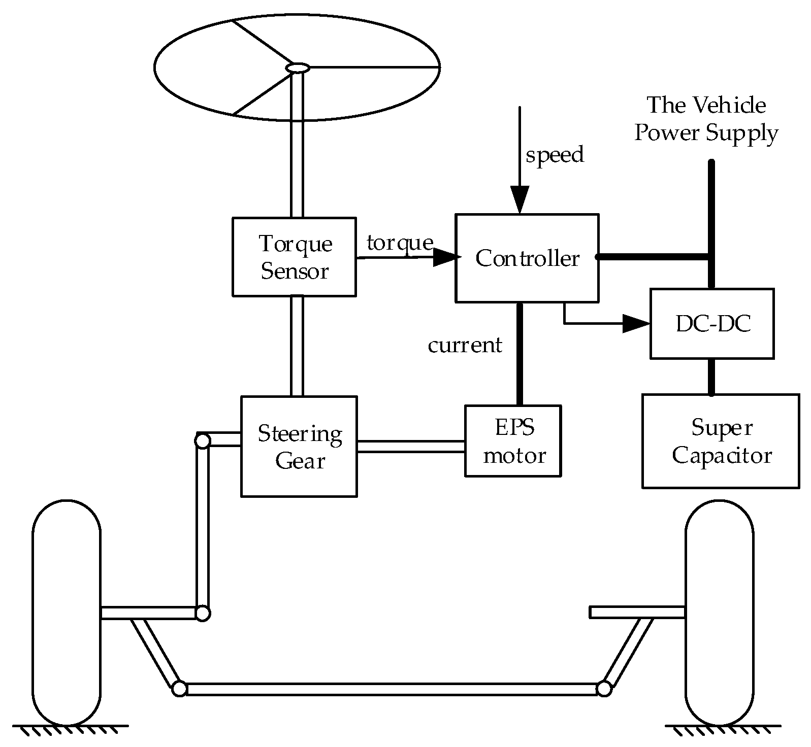 Energies 13 00428 g001
