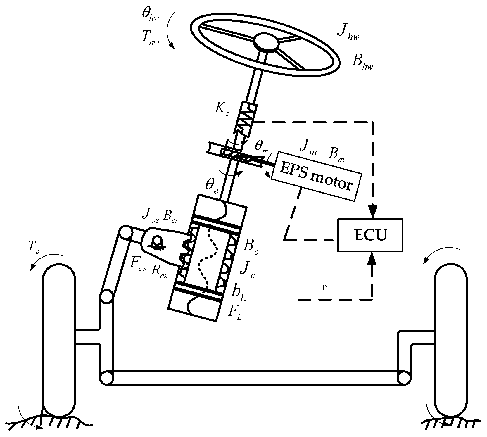 Energies 13 00428 g002
