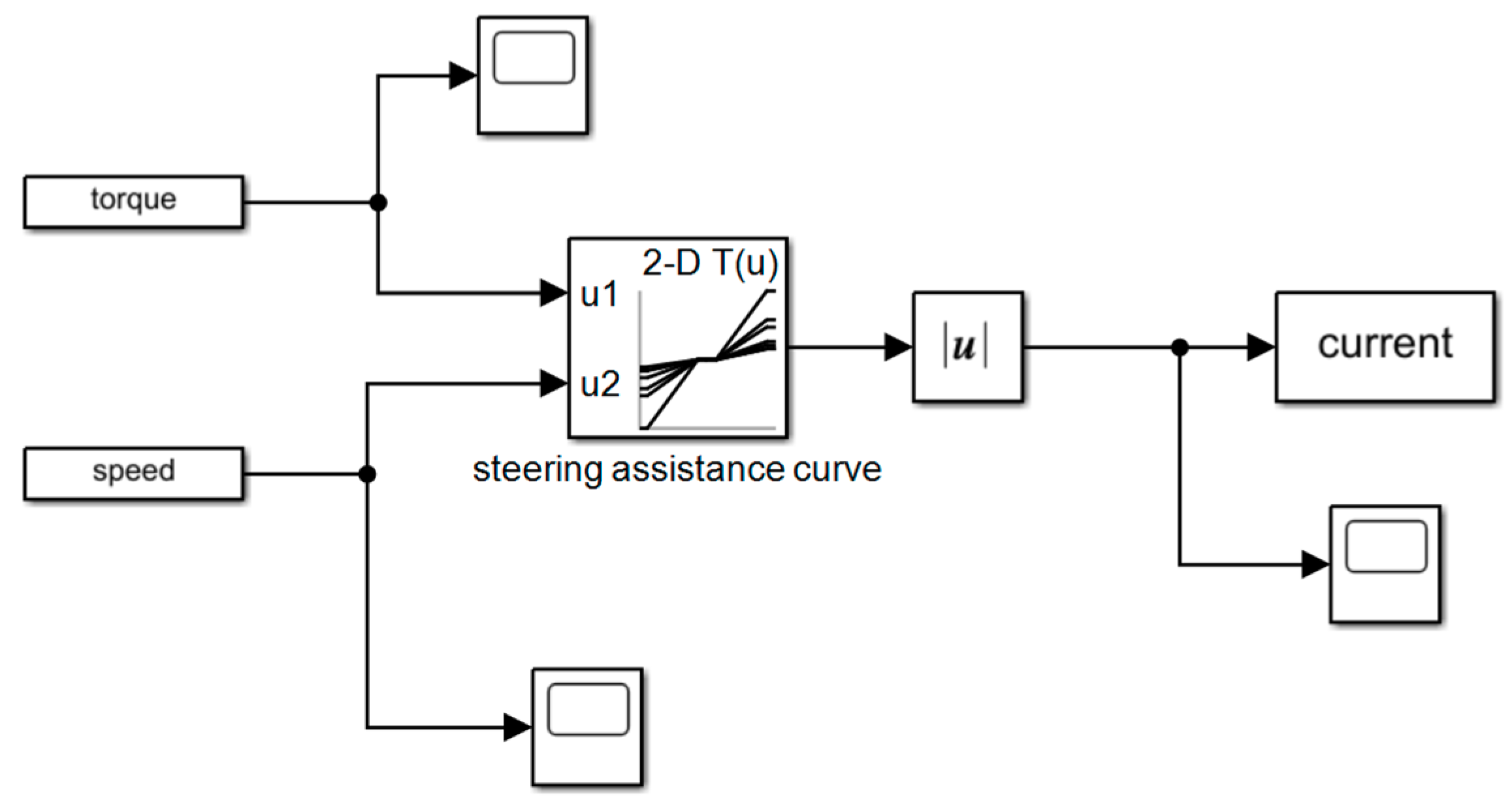 Energies 13 00428 g007