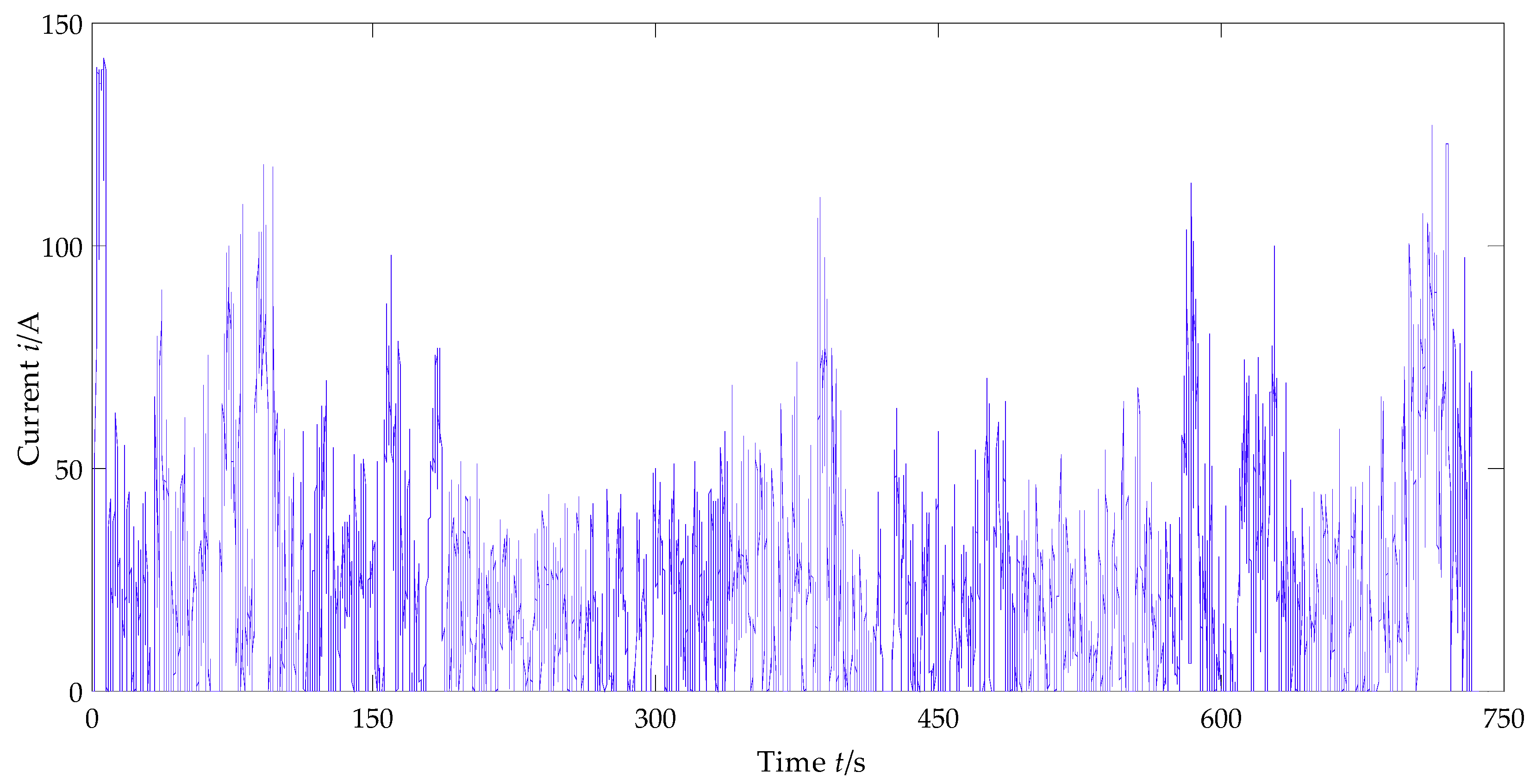 Energies 13 00428 g008