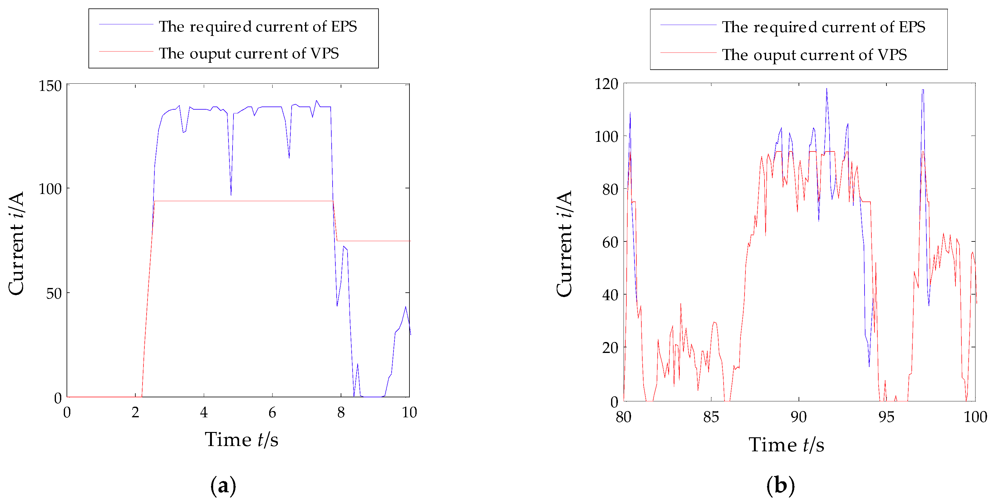 Energies 13 00428 g012a