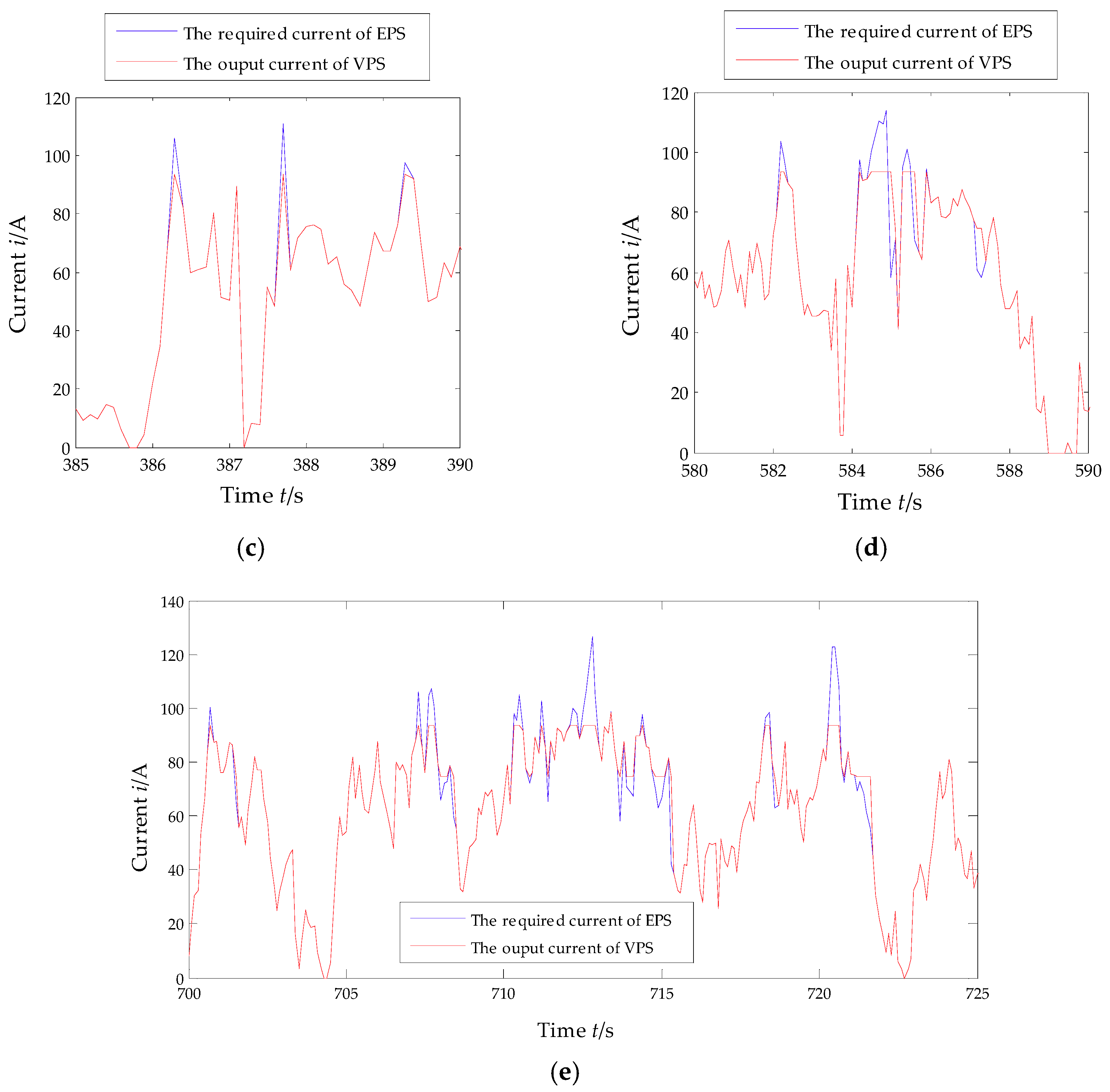 Energies 13 00428 g012b