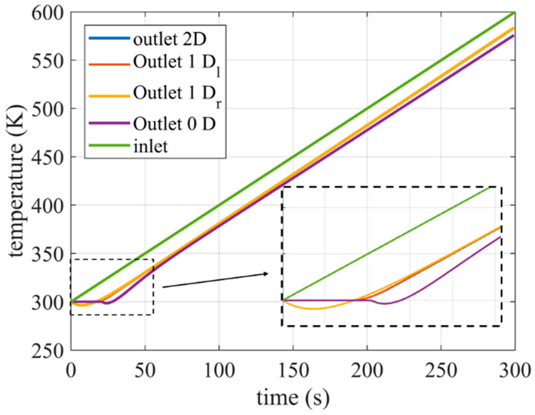 Energies 13 00429 g002 Energies 13 00429 g002