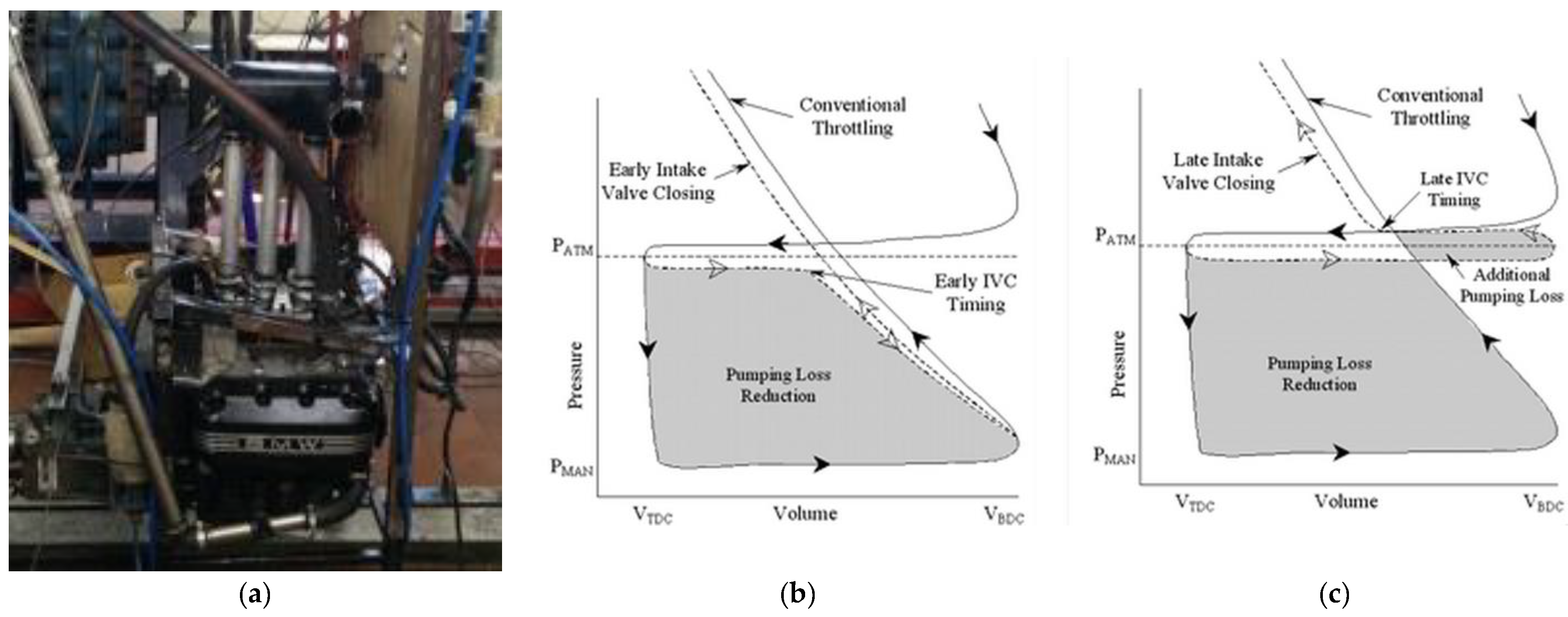 Energies 13 00430 g002