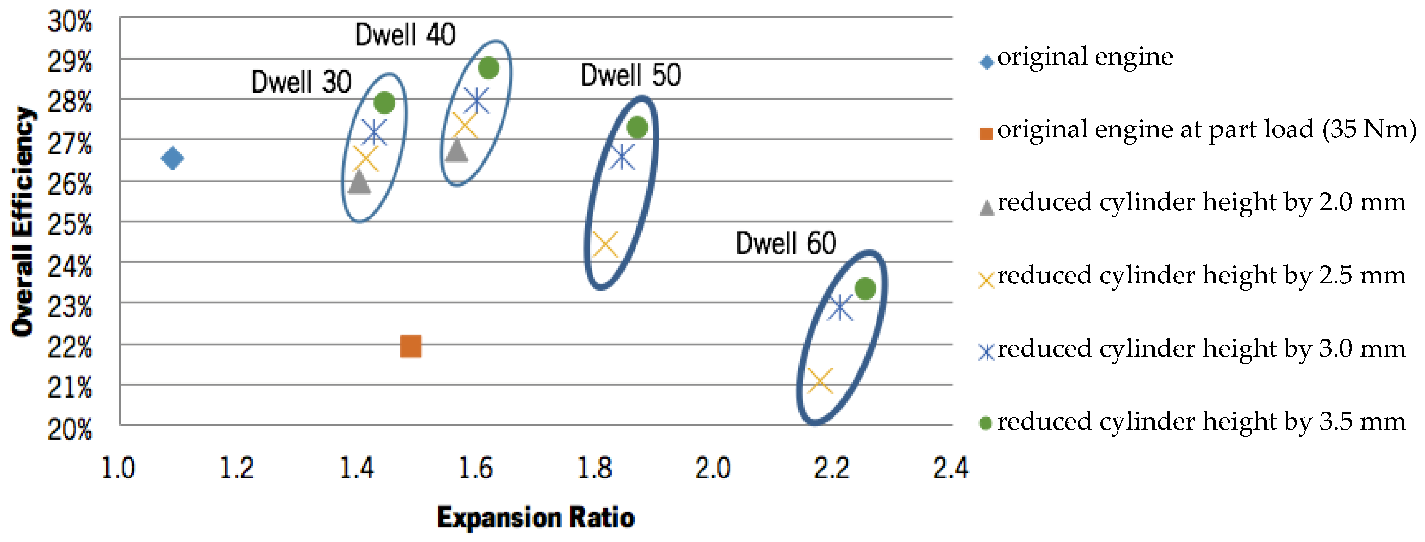 Energies 13 00430 g003