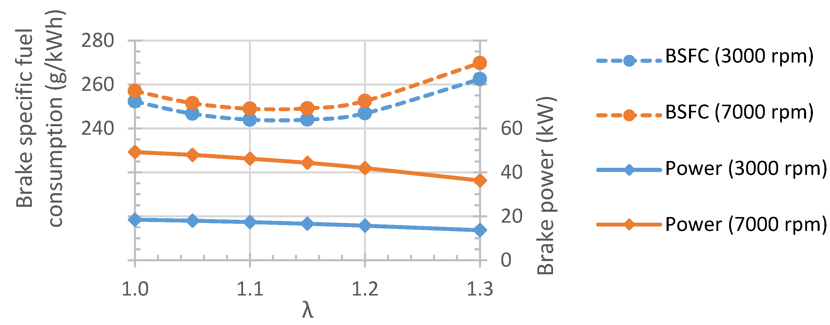 Energies 13 00430 g006
