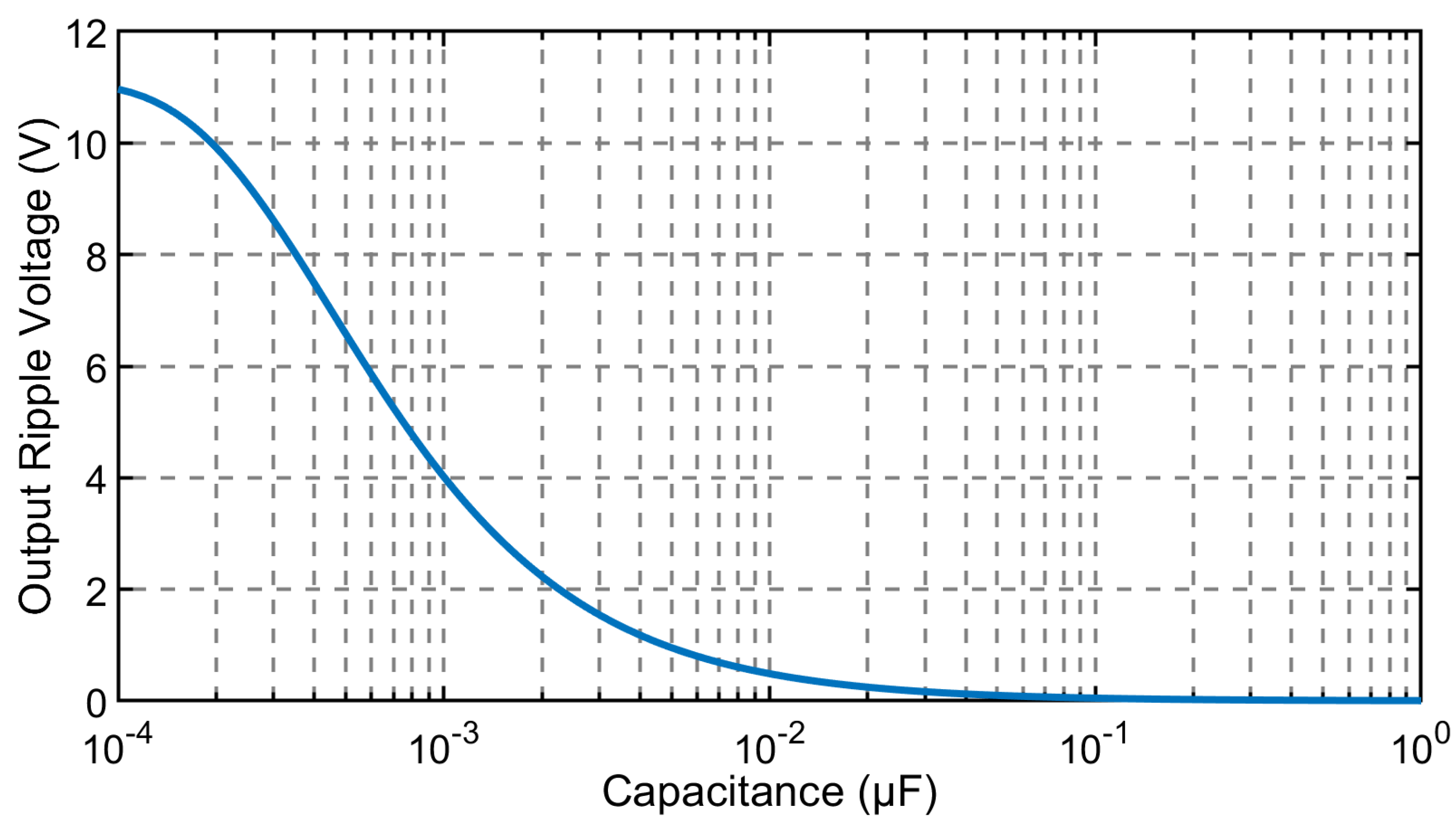 Energies 13 00431 g007 Energies 13 00431 g007