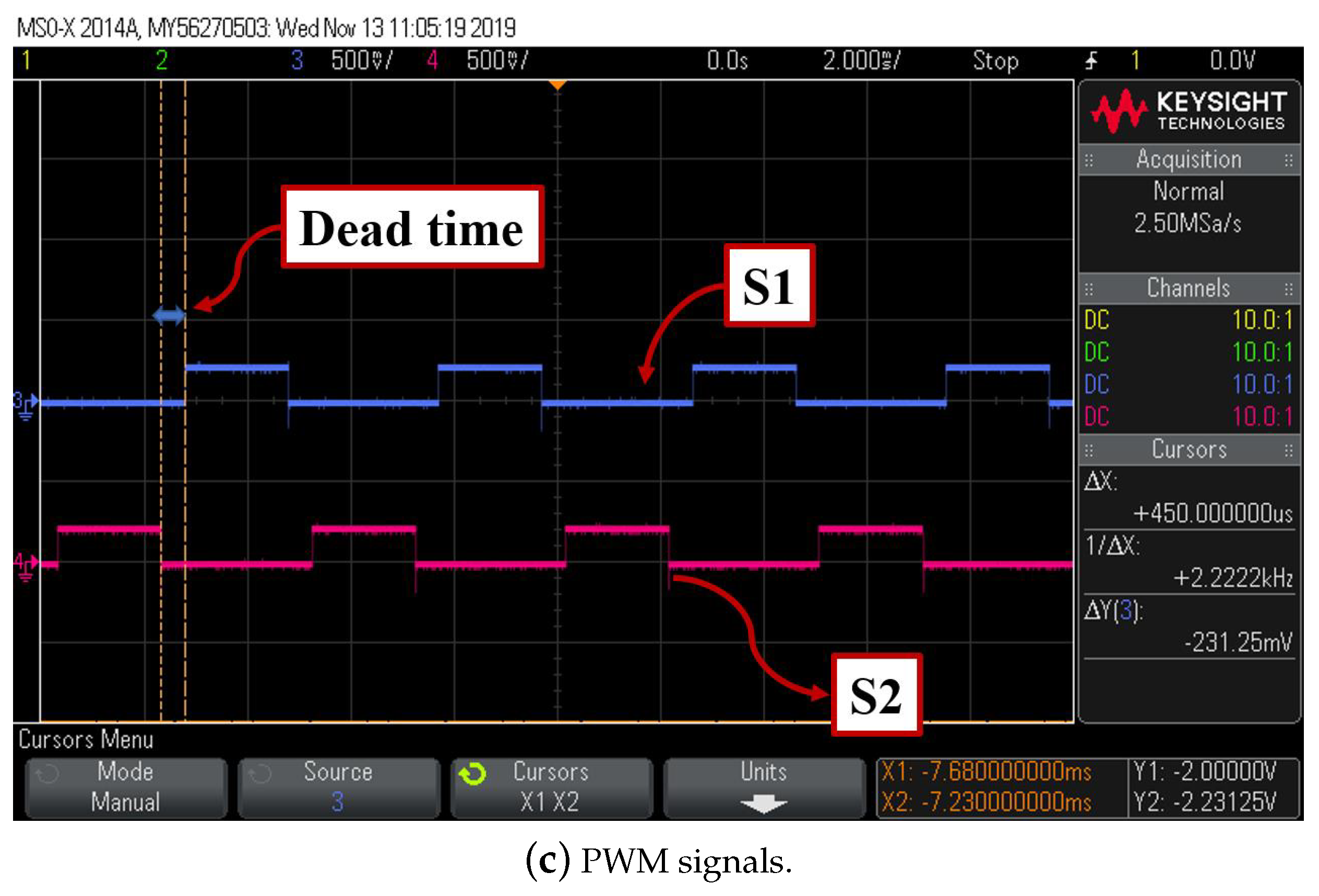 Energies 13 00431 g009b Energies 13 00431 g009b