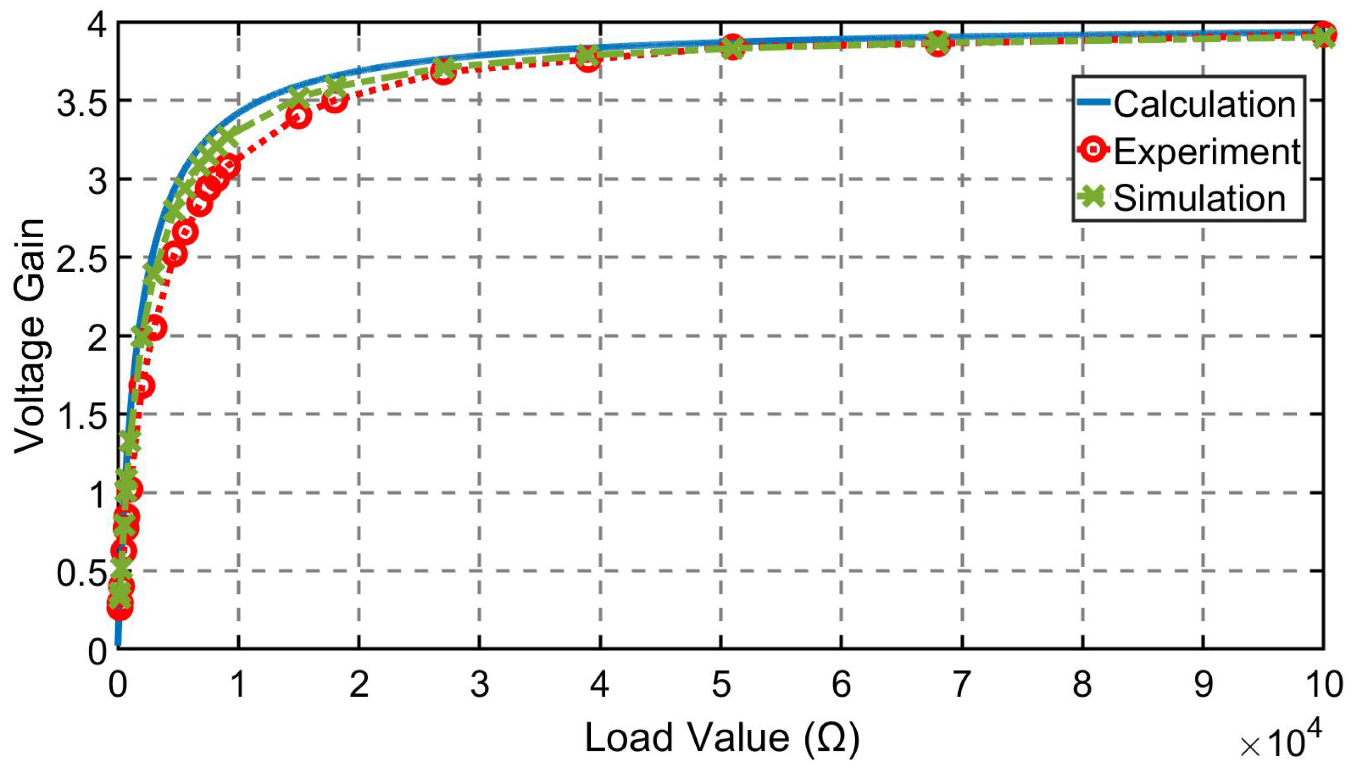 Energies 13 00431 g010 Energies 13 00431 g010