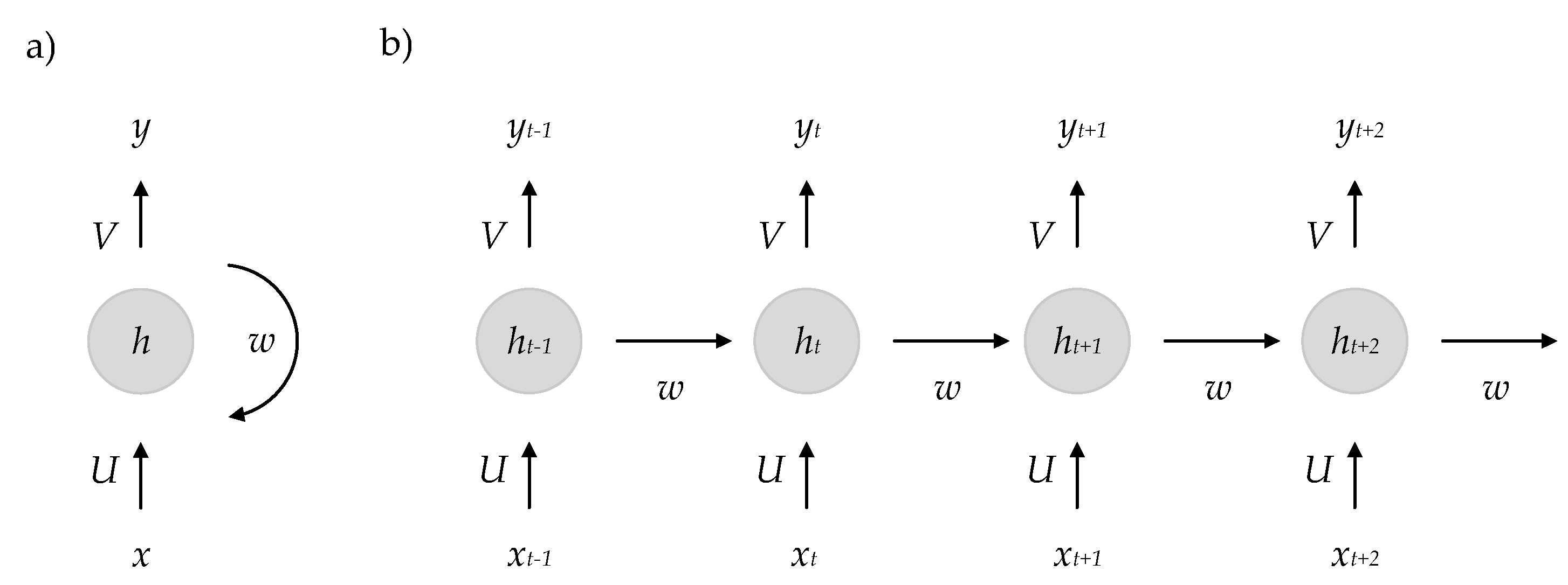 Energies 13 00435 g001a