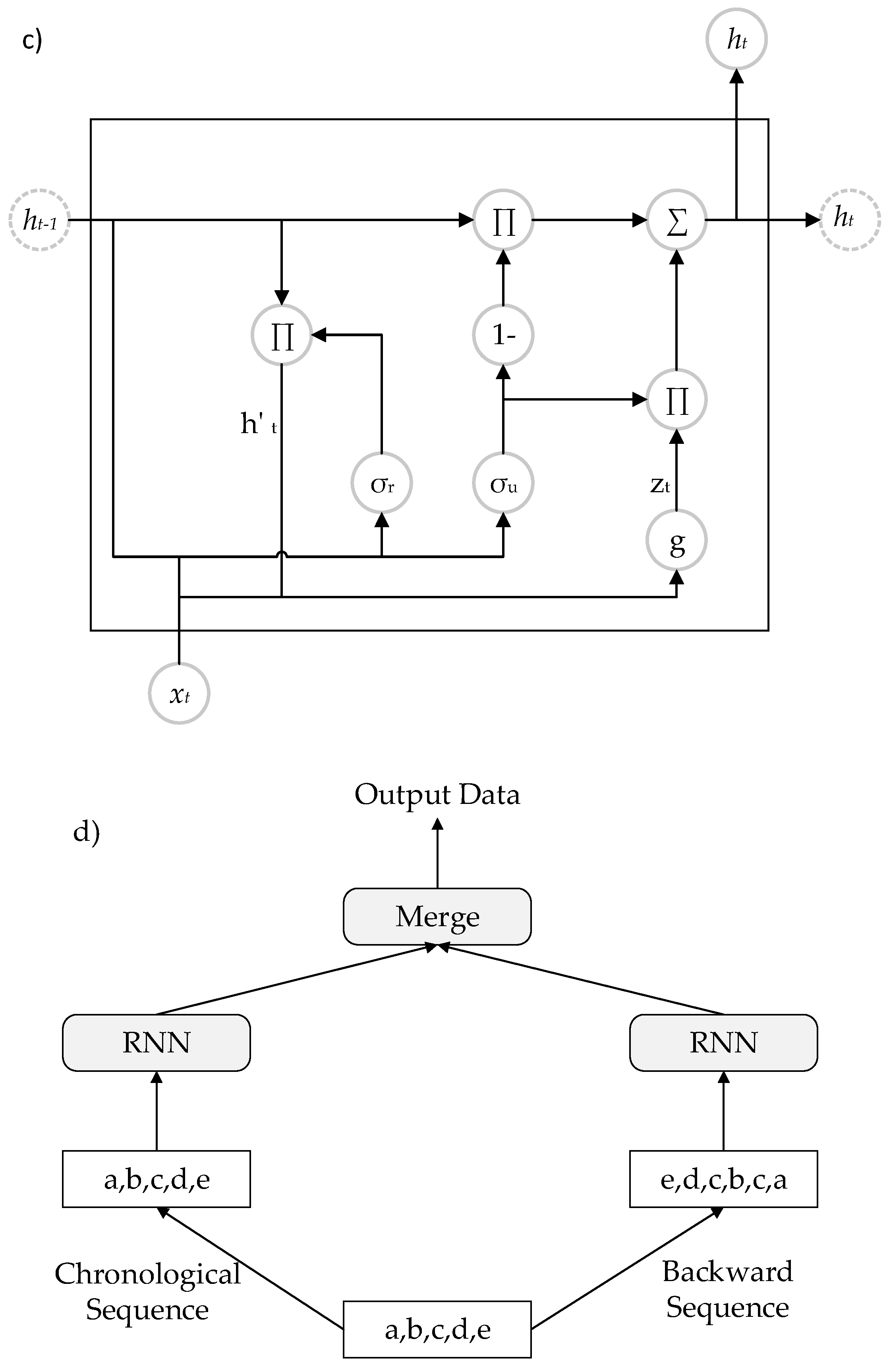 Energies 13 00435 g001b