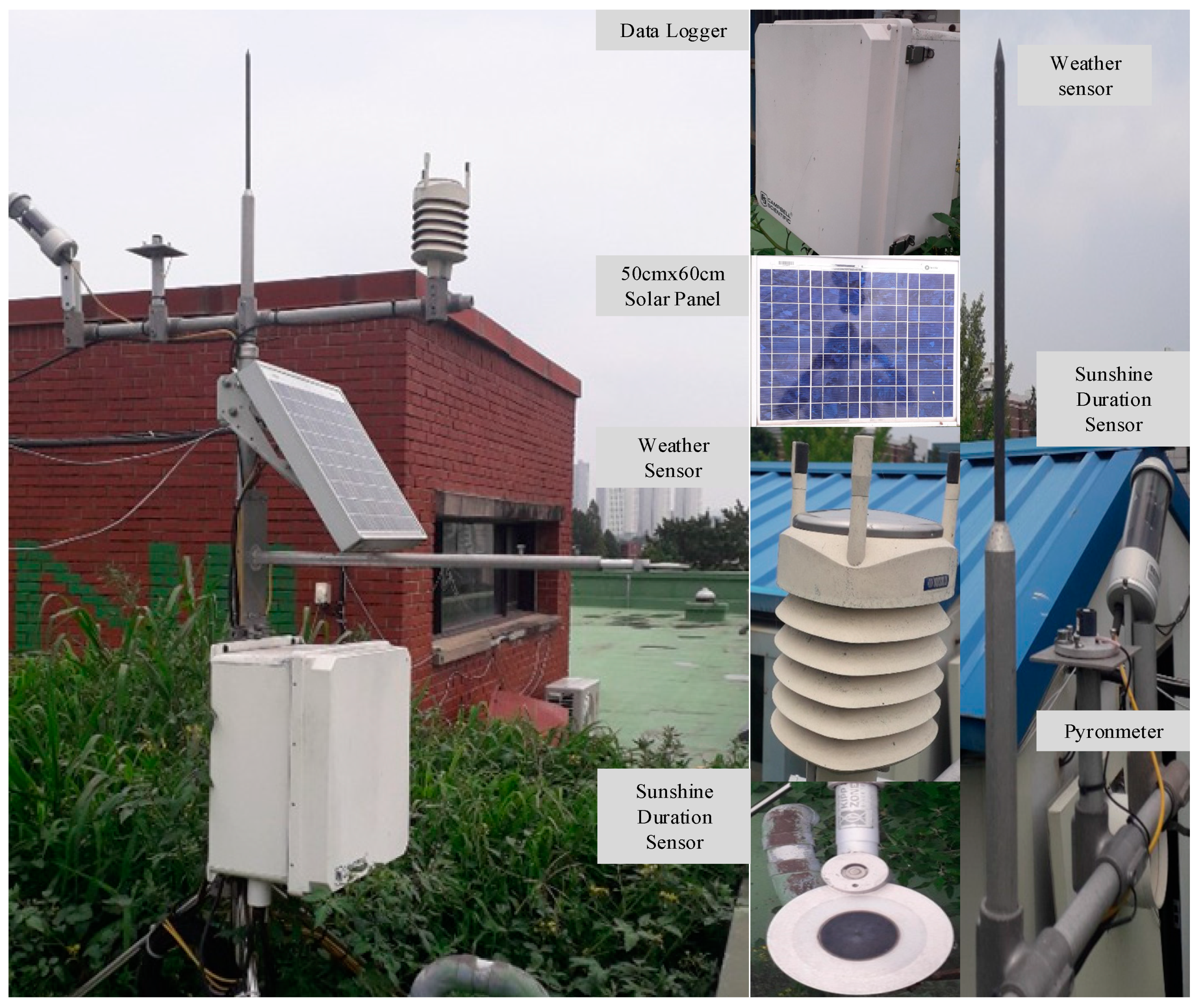 Energies 13 00435 g002