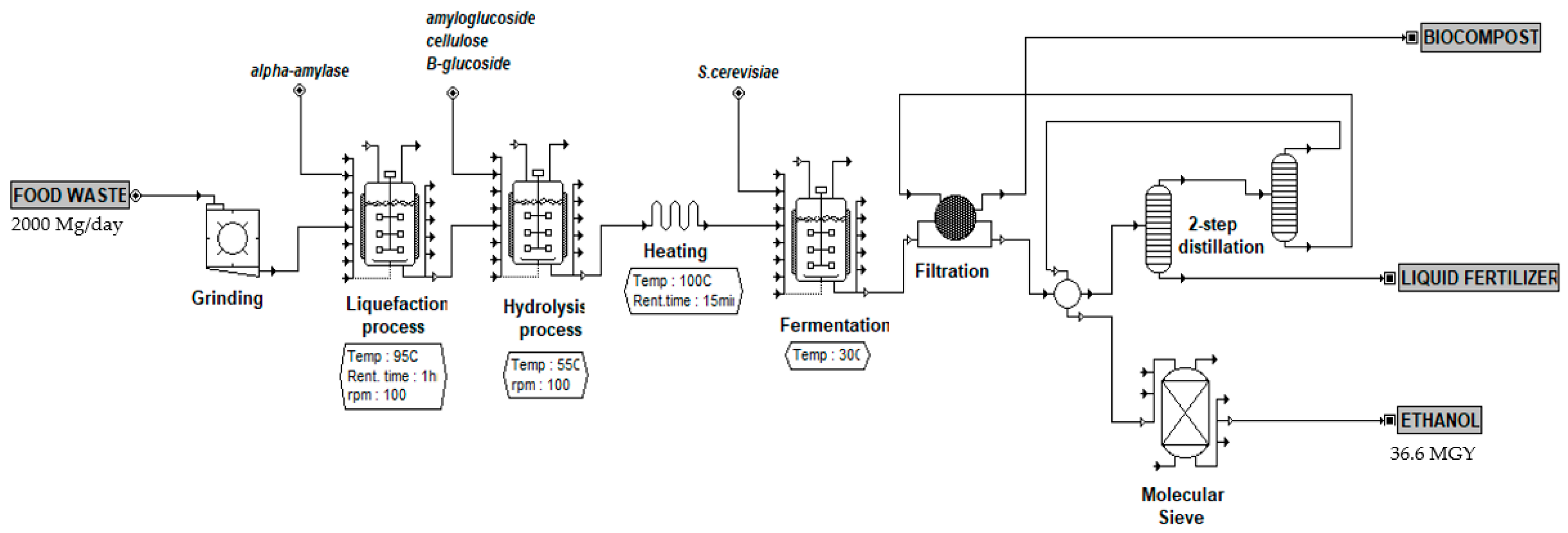 Energies 13 00436 g002