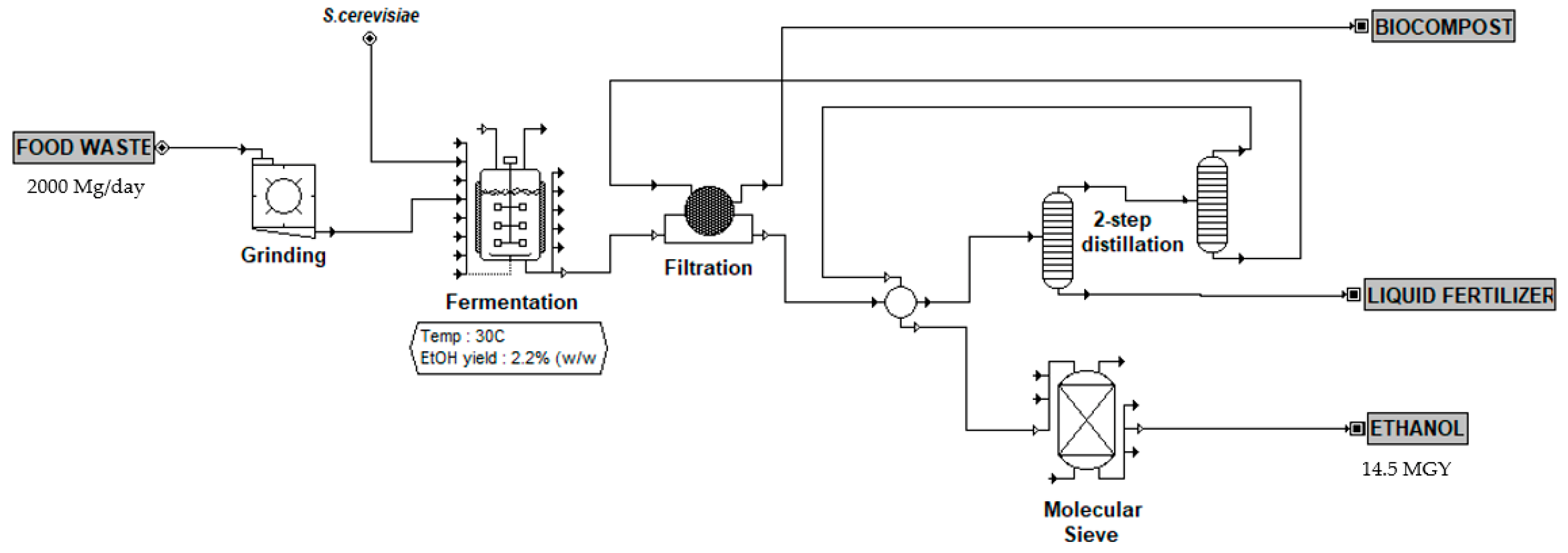 Energies 13 00436 g003
