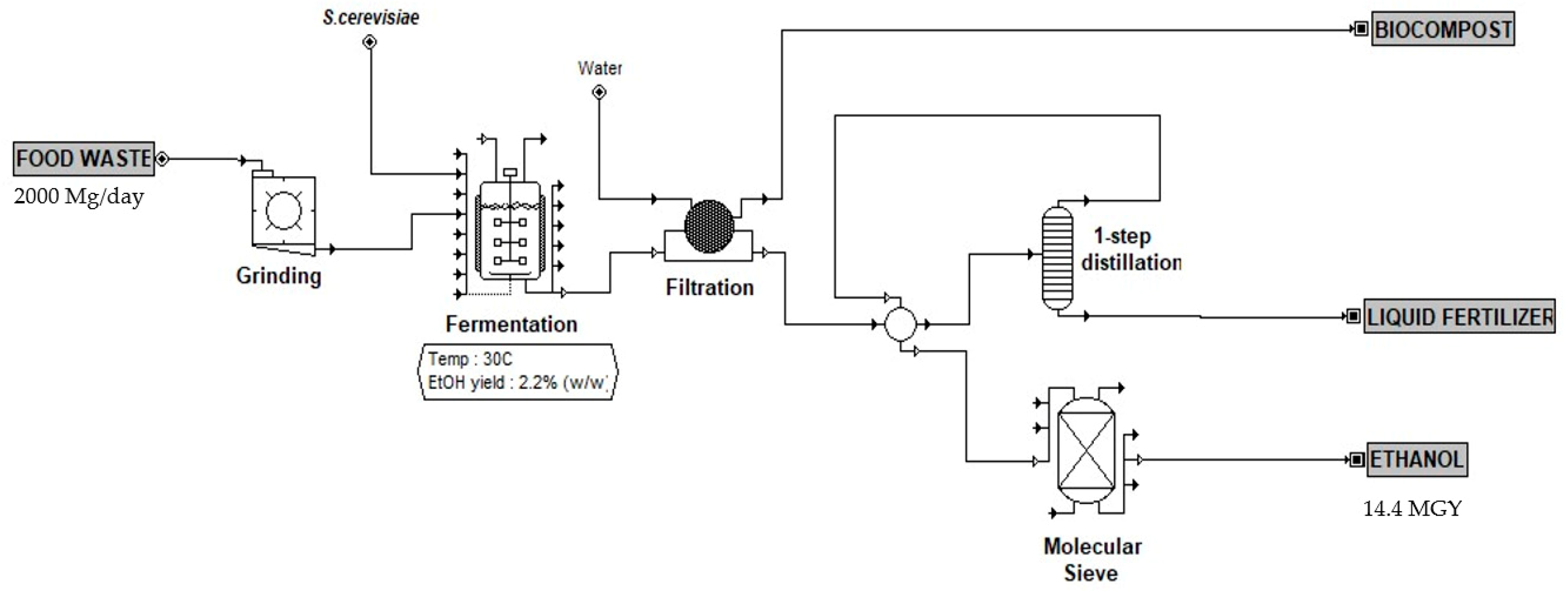 Energies 13 00436 g004