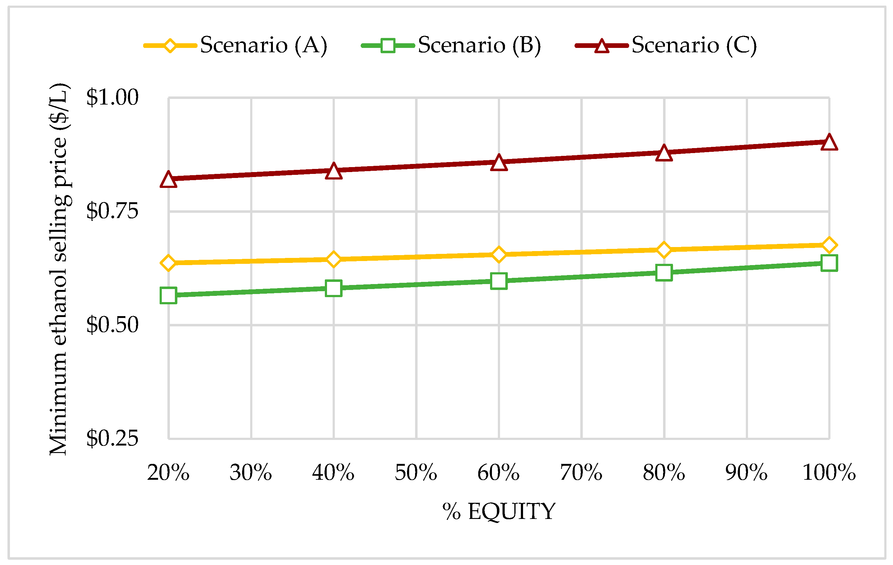Energies 13 00436 g006