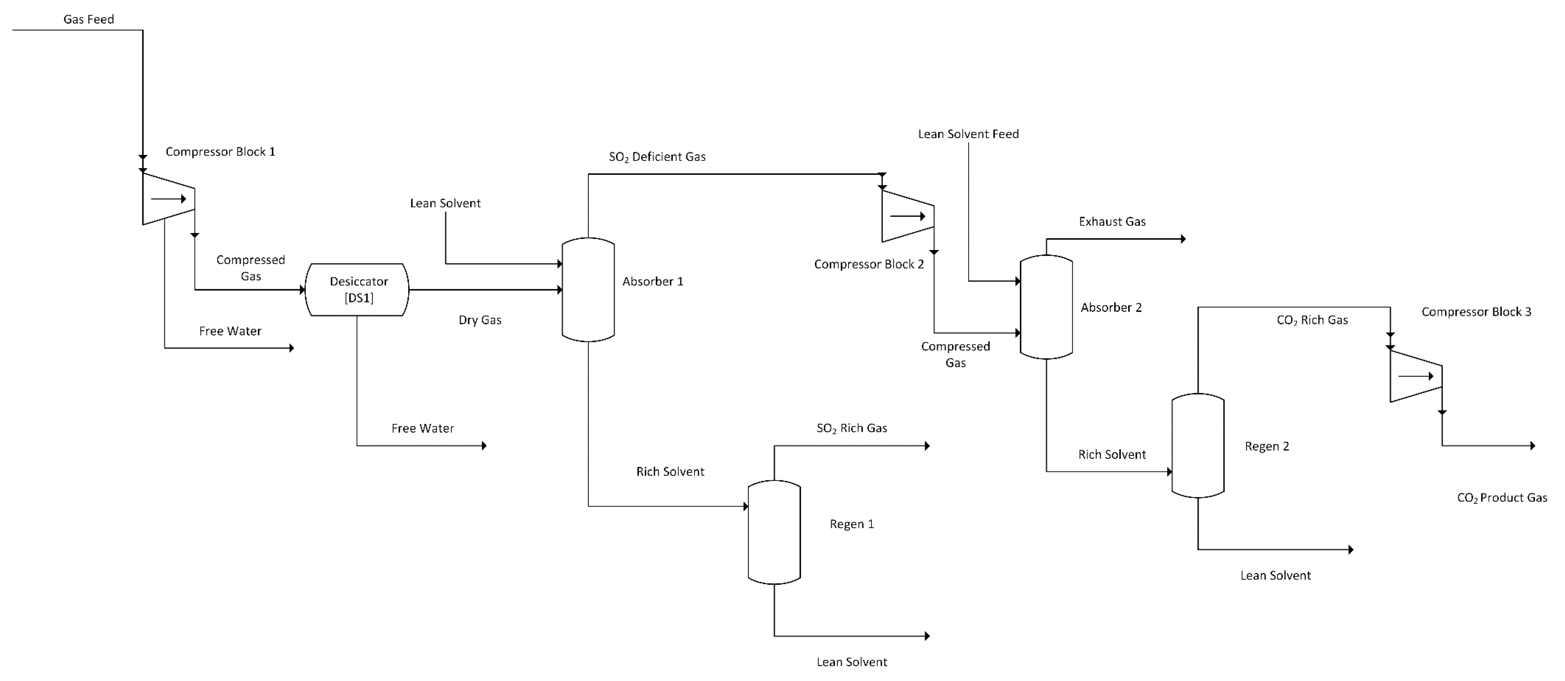 Energies 13 00438 g001