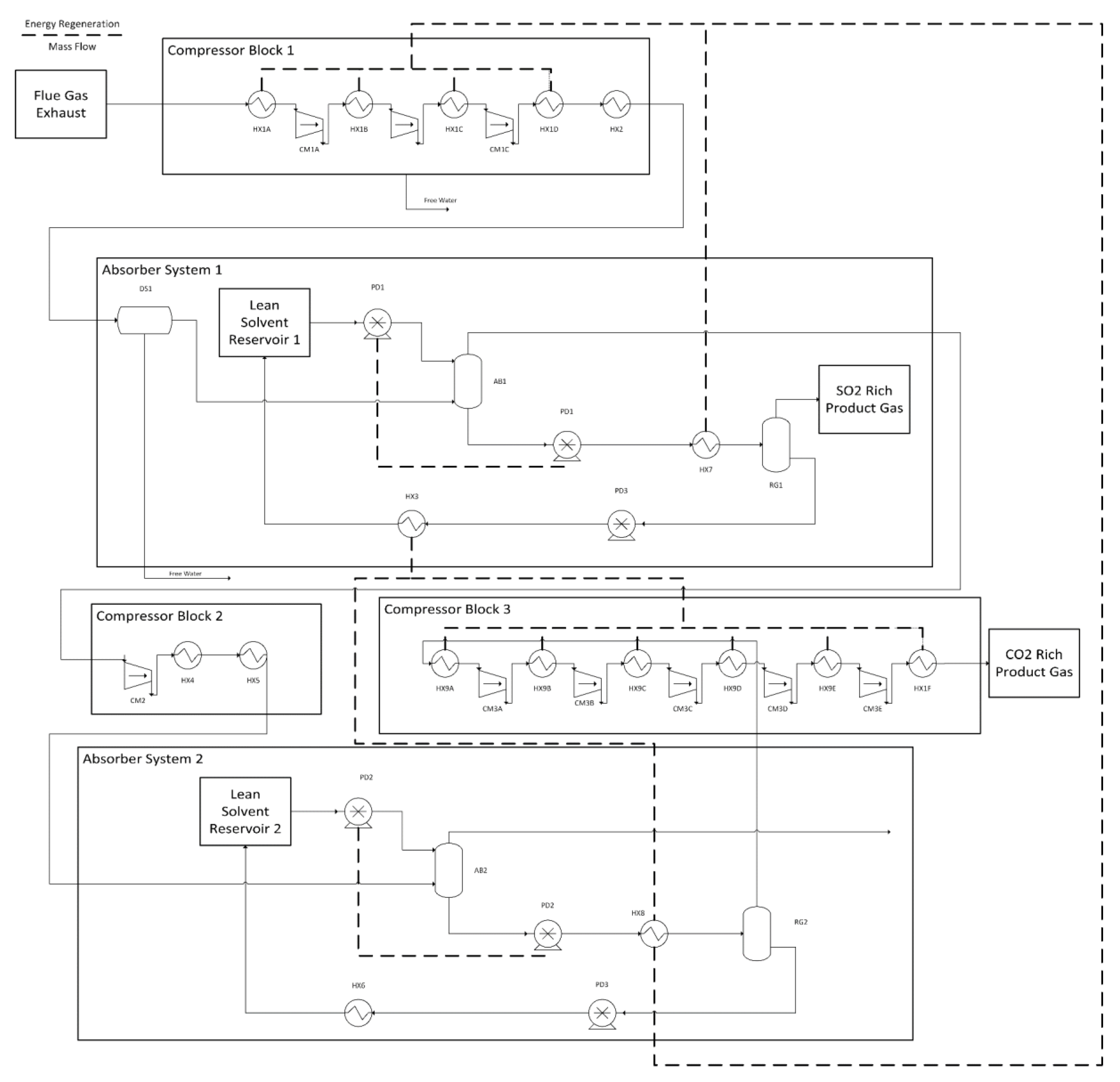 Energies 13 00438 g002