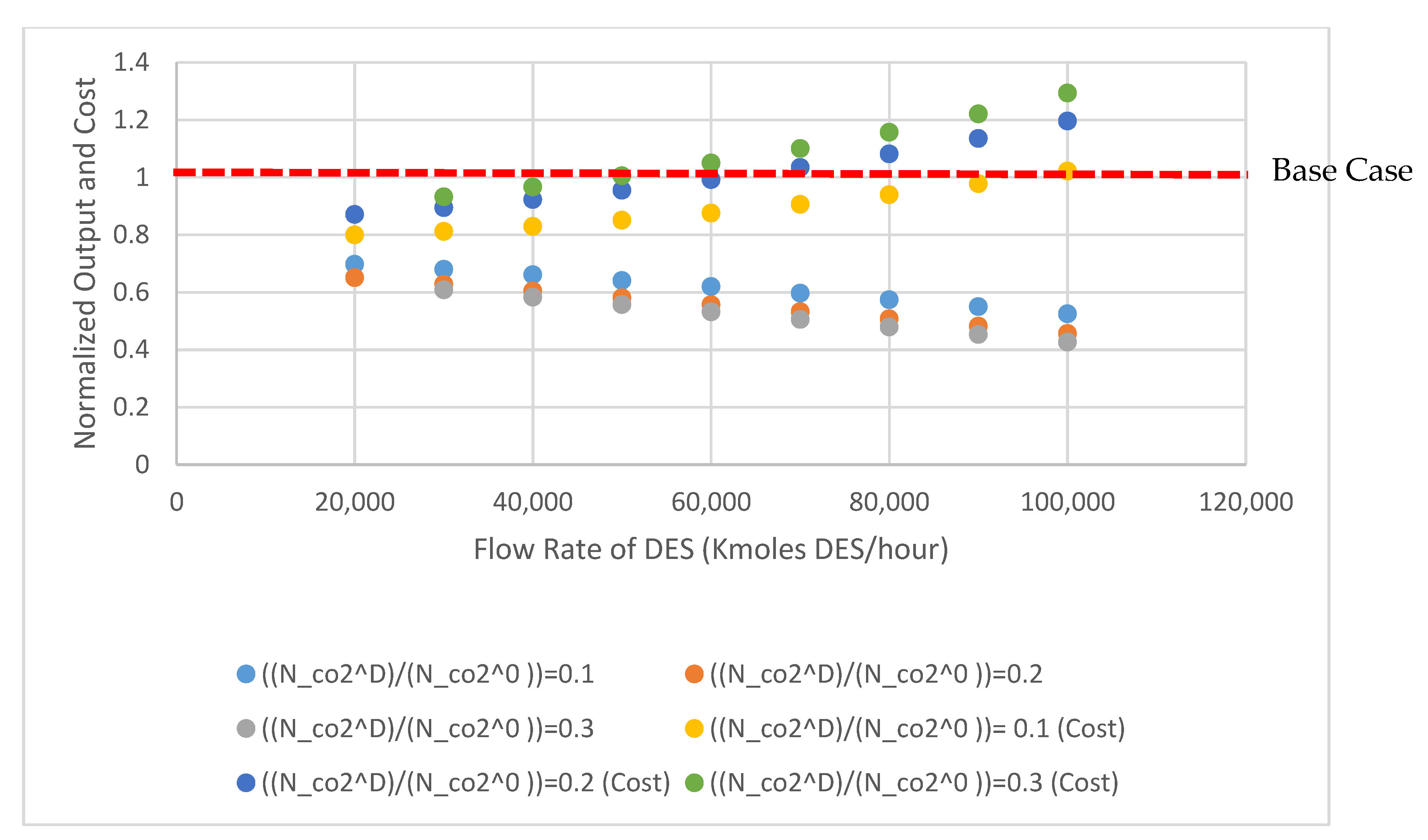 Energies 13 00438 g003