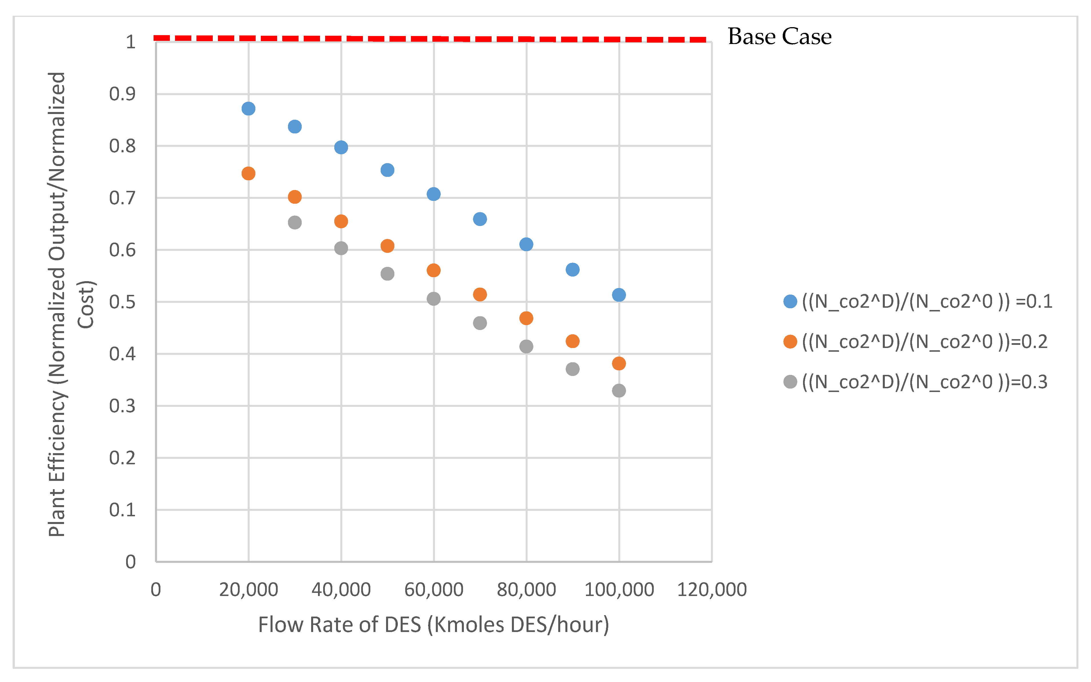 Energies 13 00438 g004
