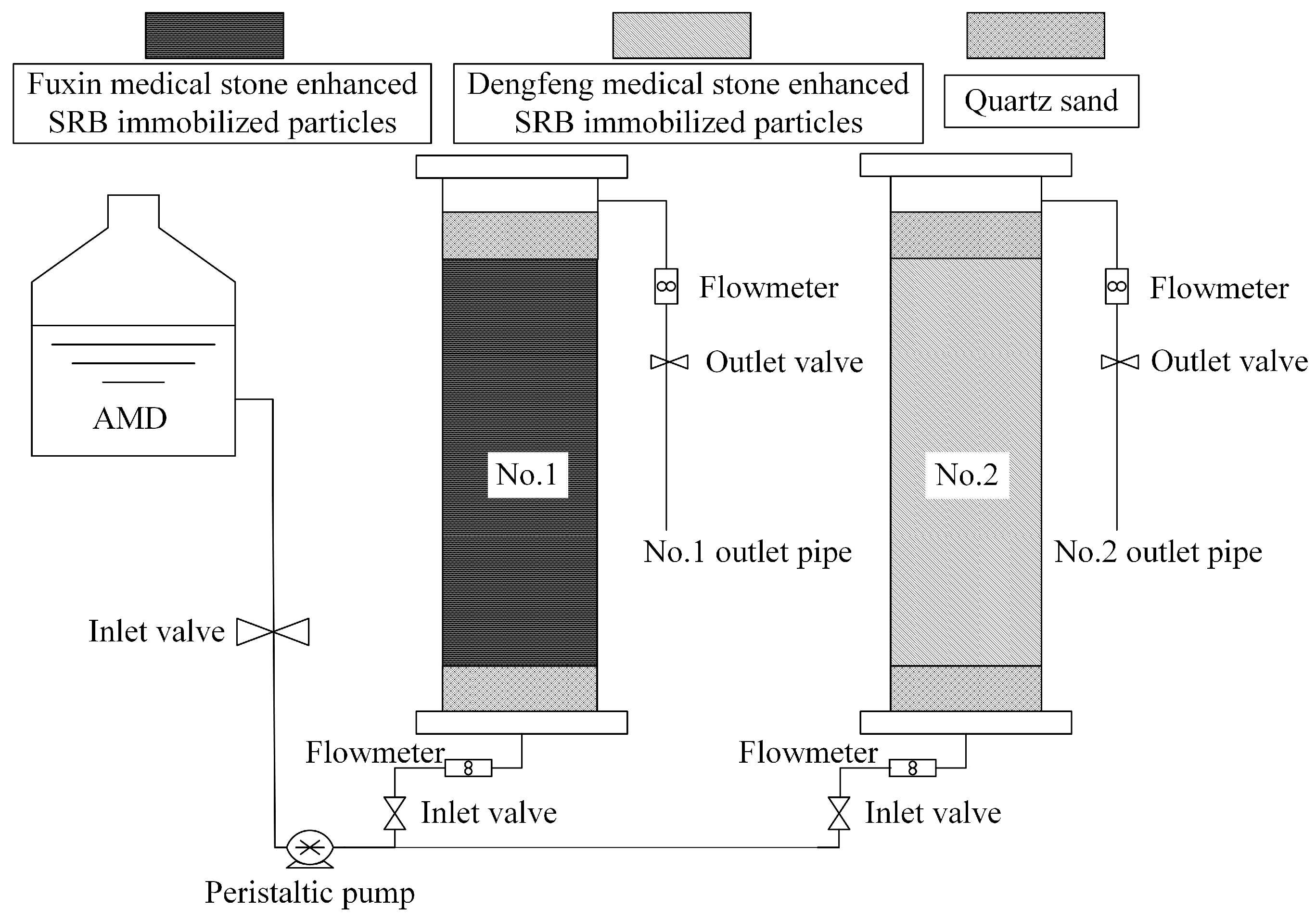 Energies 13 00439 g001