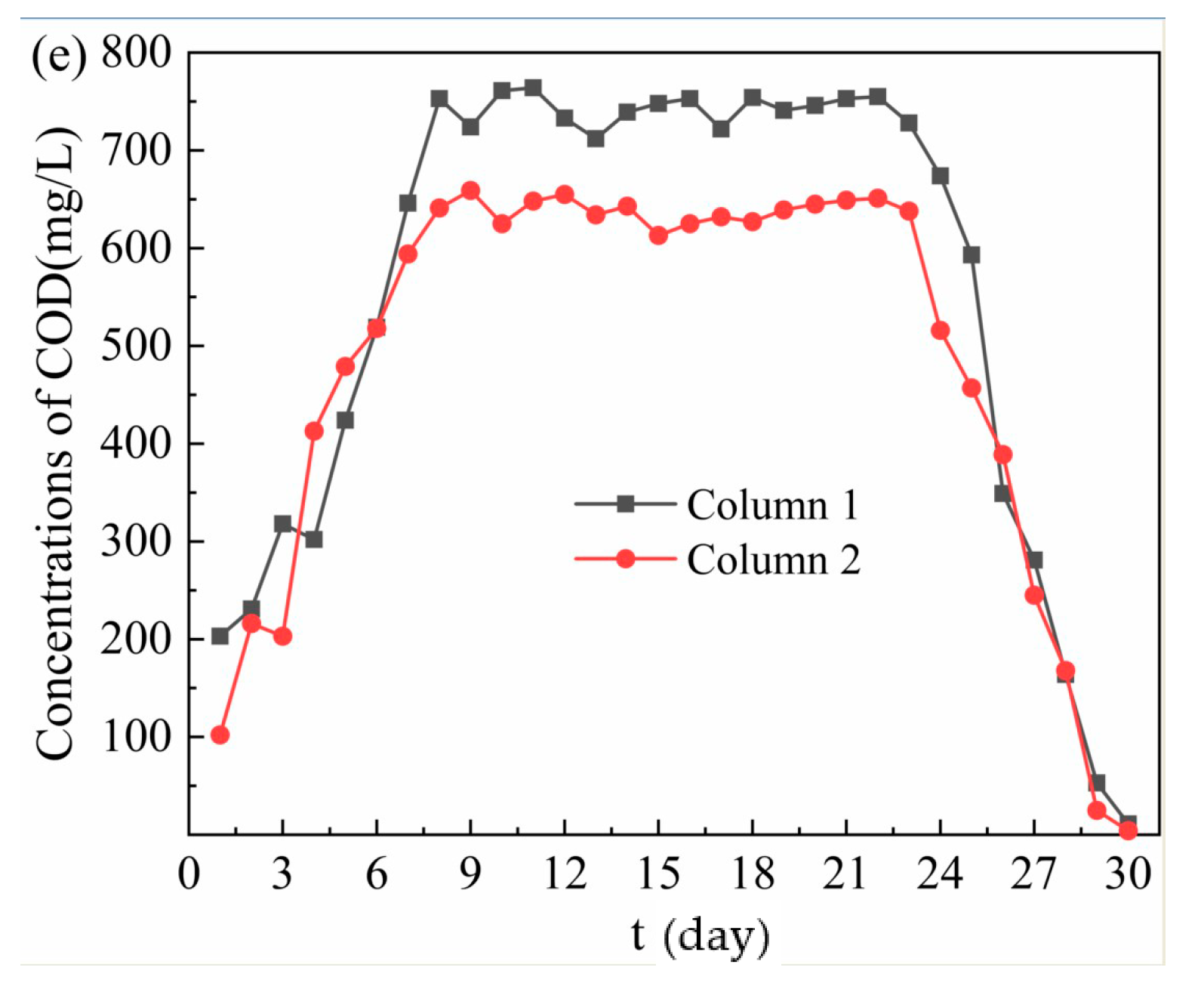 Energies 13 00439 g002b