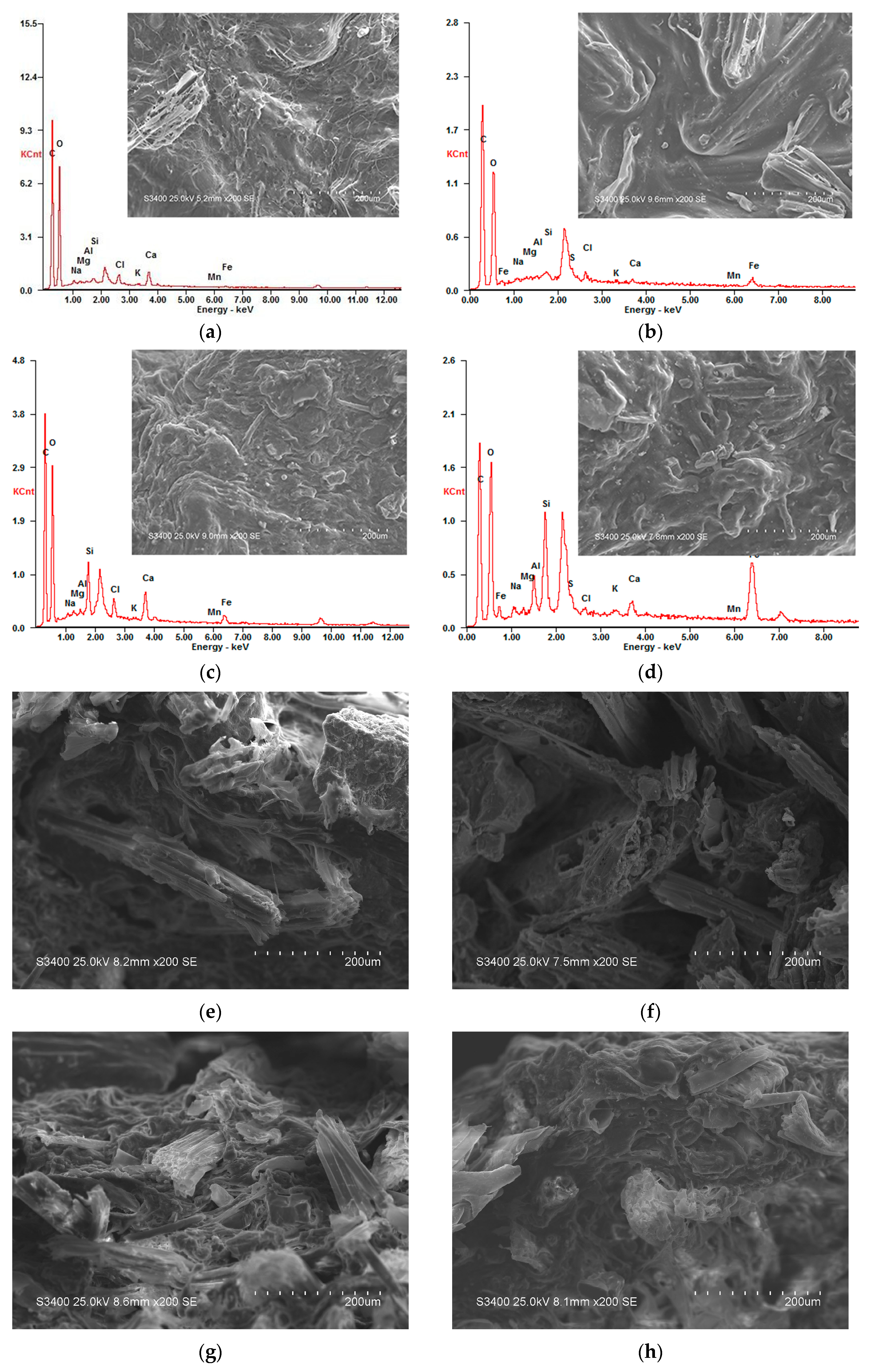 Energies 13 00439 g003