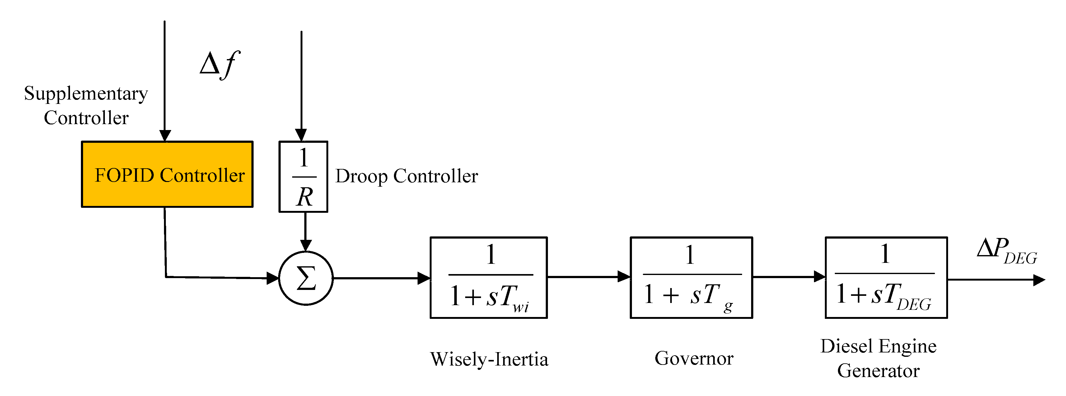 Energies 13 00442 g009