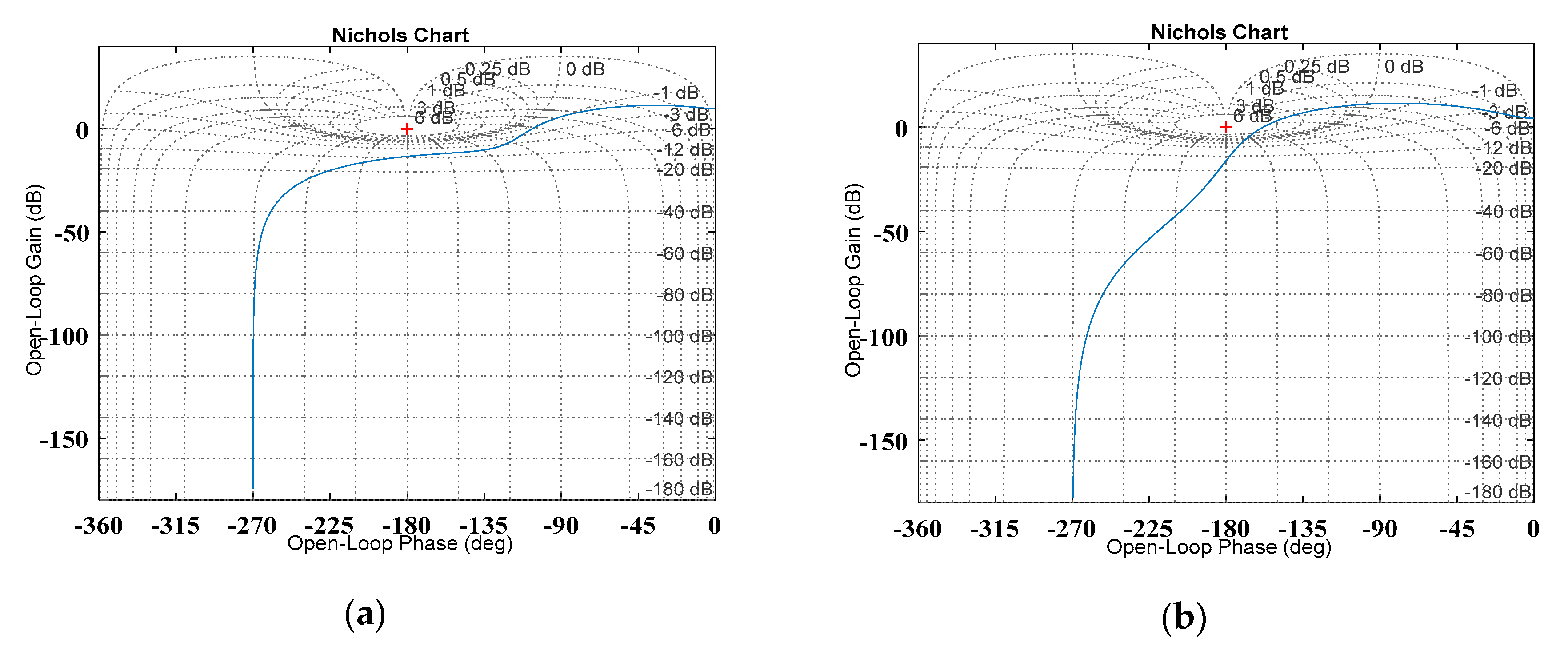 Energies 13 00442 g012