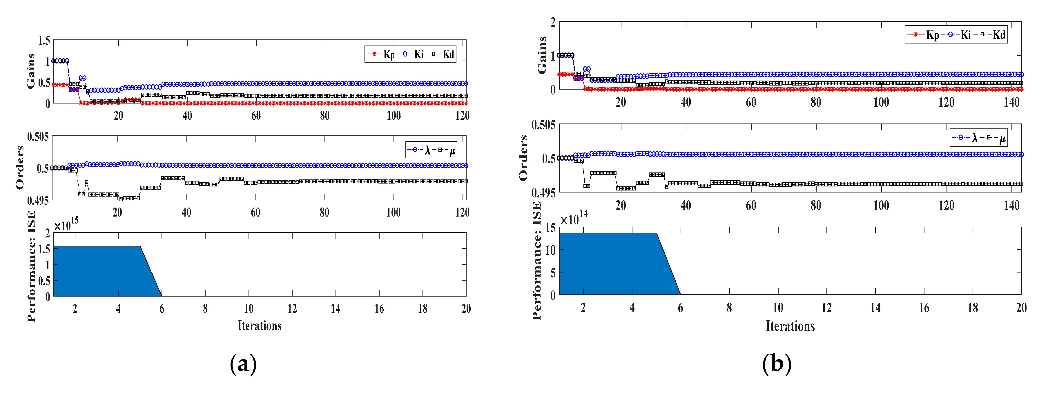 Energies 13 00442 g014a