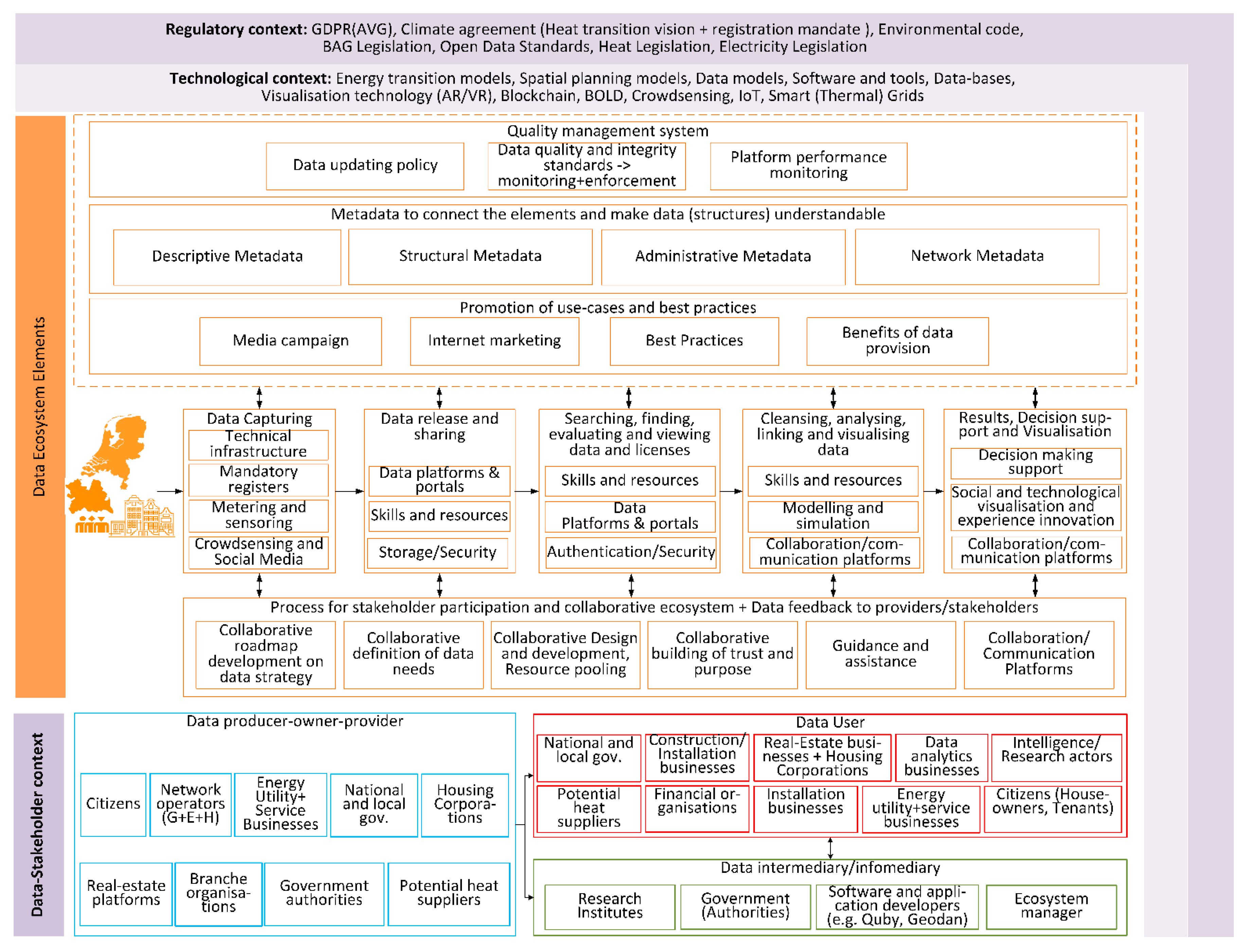 Energies 13 00444 g002