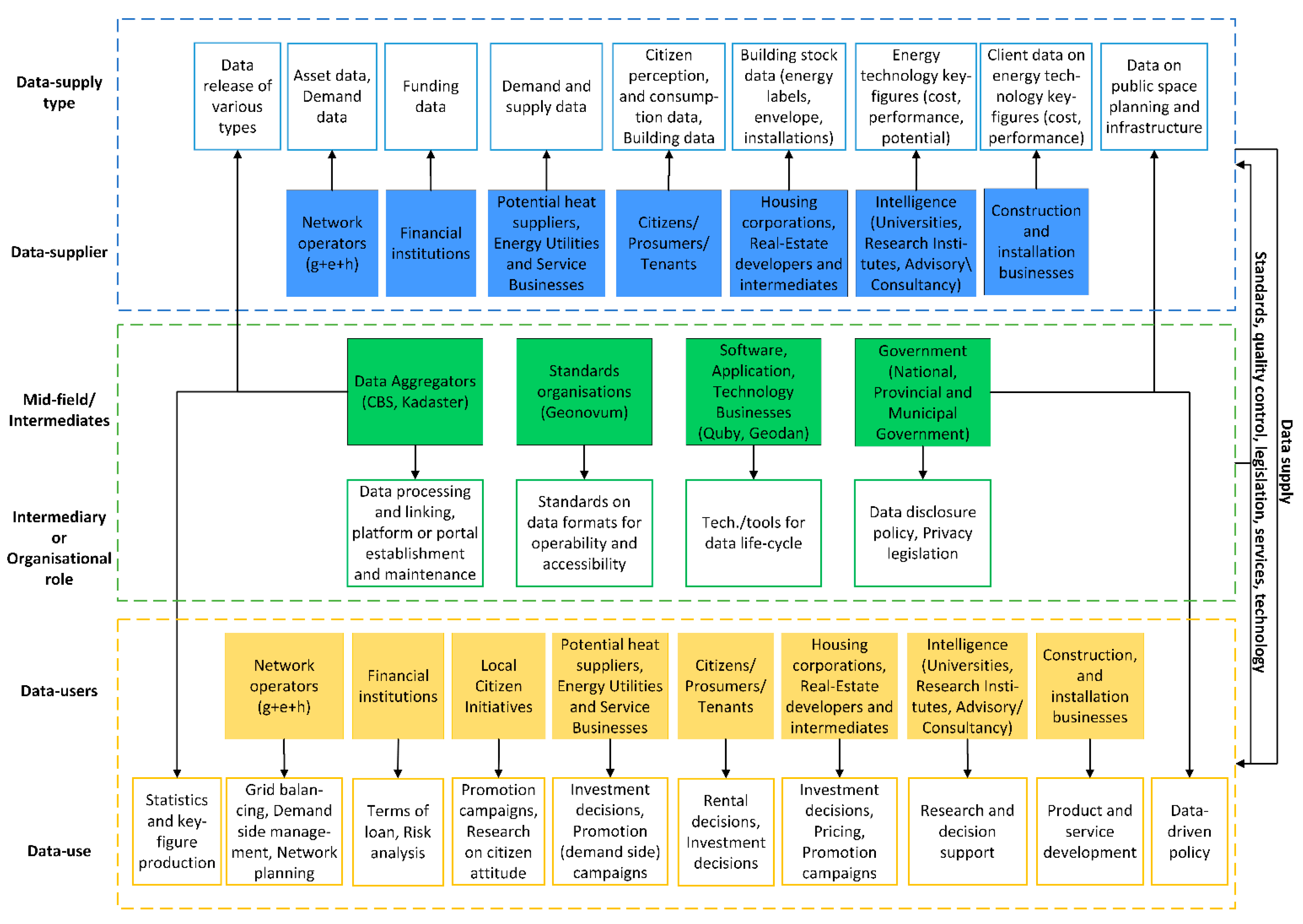 Energies 13 00444 g003