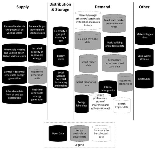 Energies 13 00444 g0a1