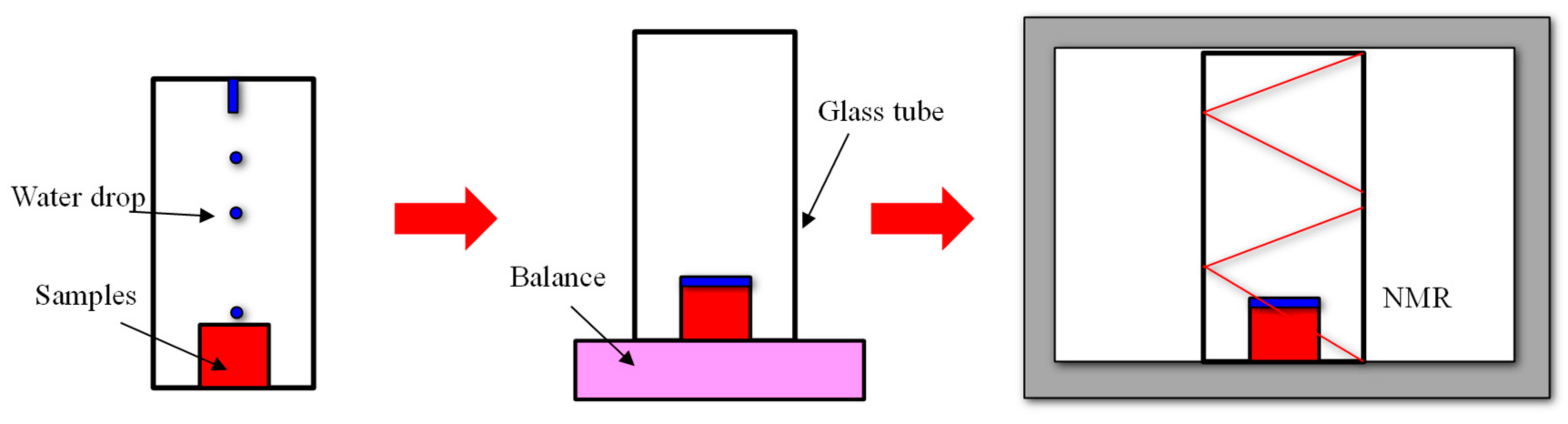 Energies 13 00445 g002