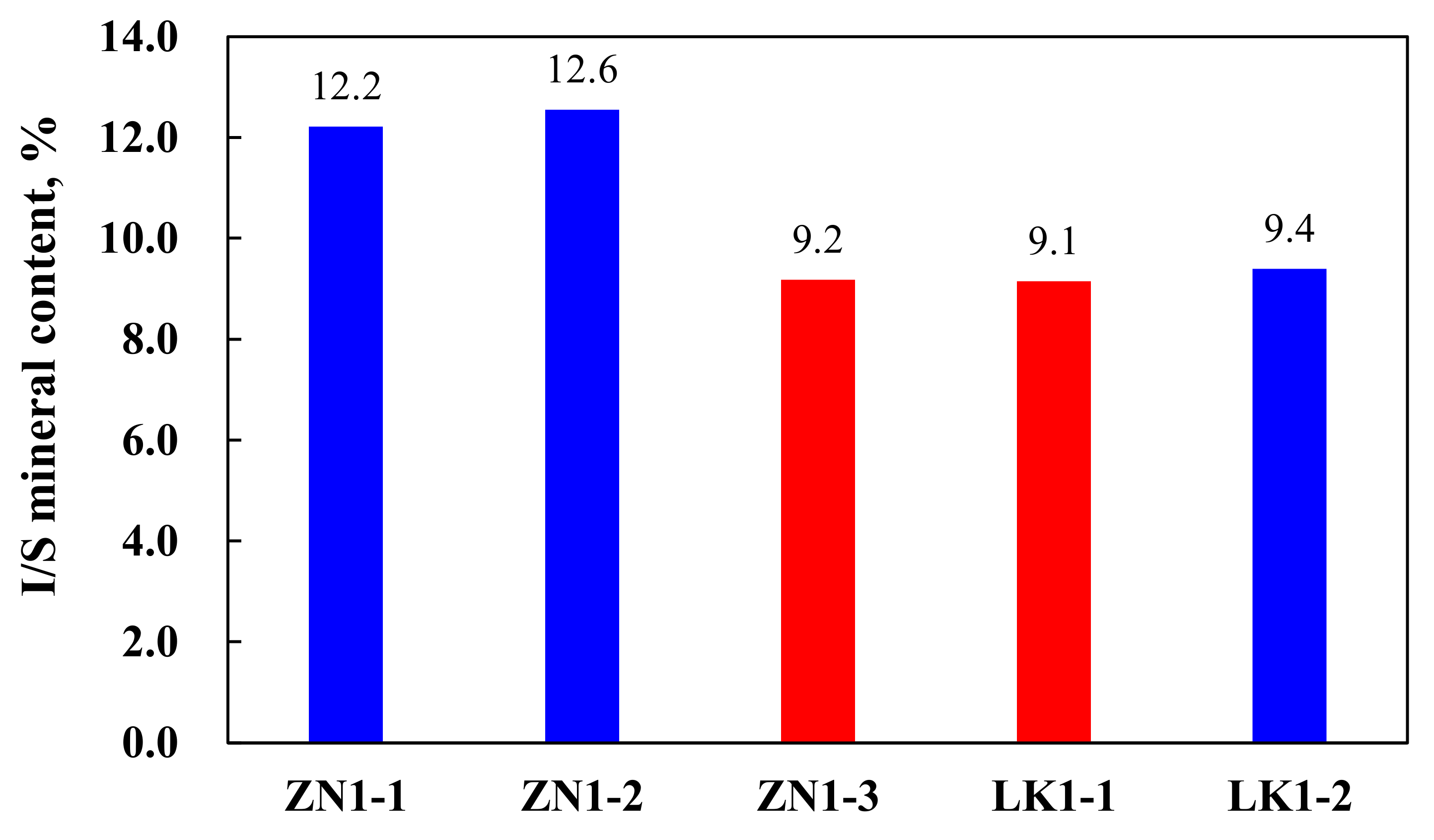 Energies 13 00445 g004