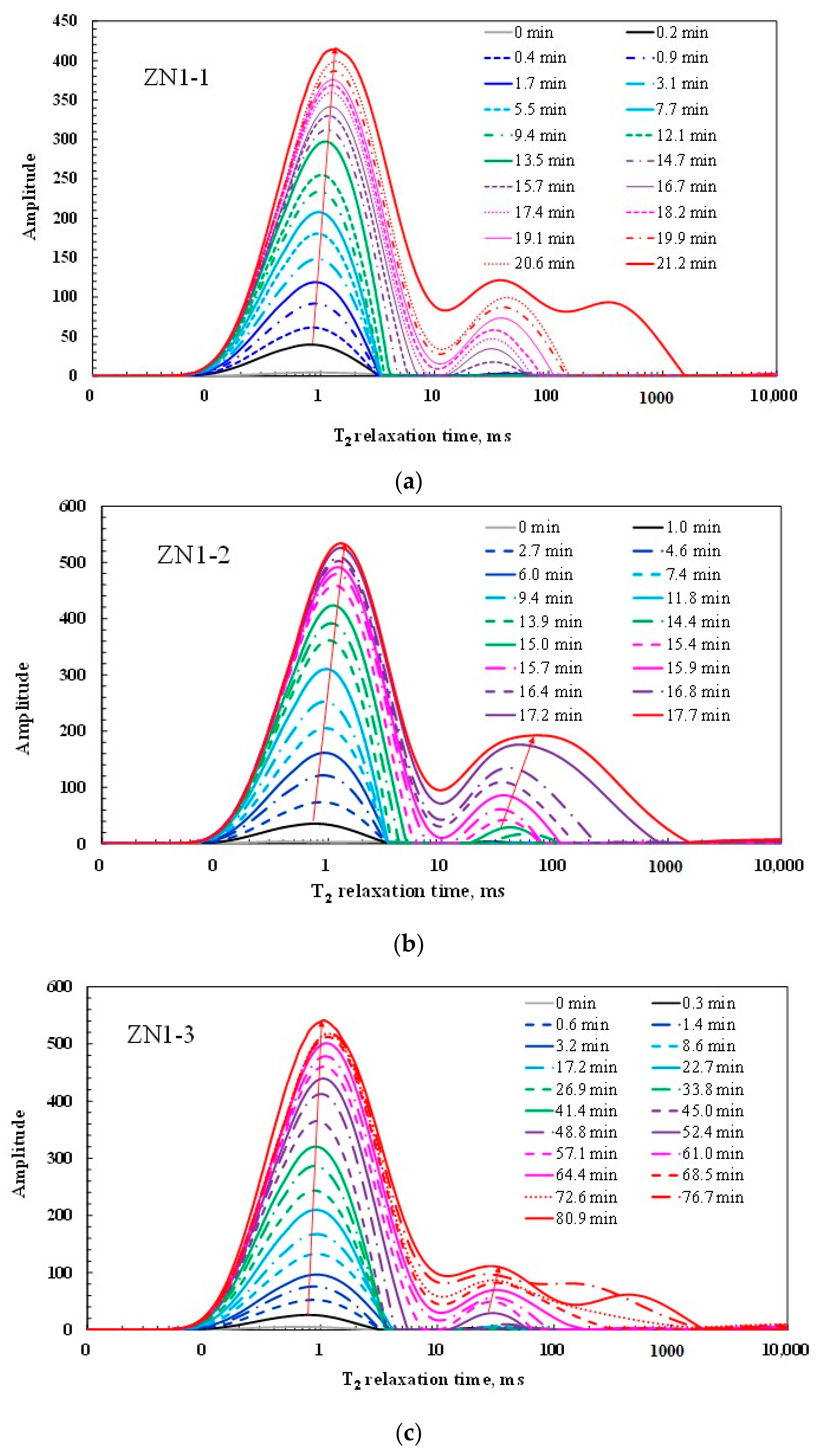 Energies 13 00445 g005