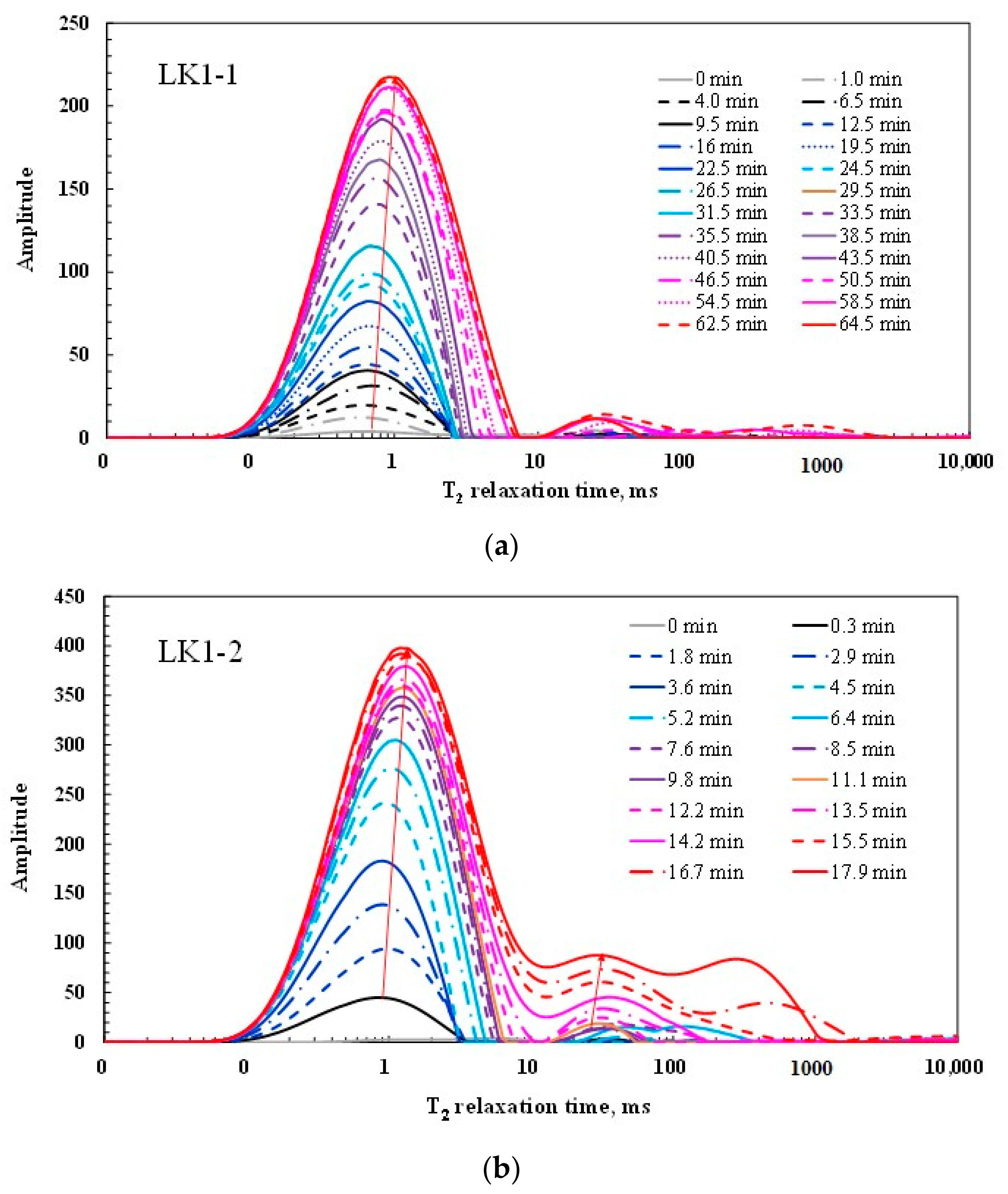 Energies 13 00445 g006