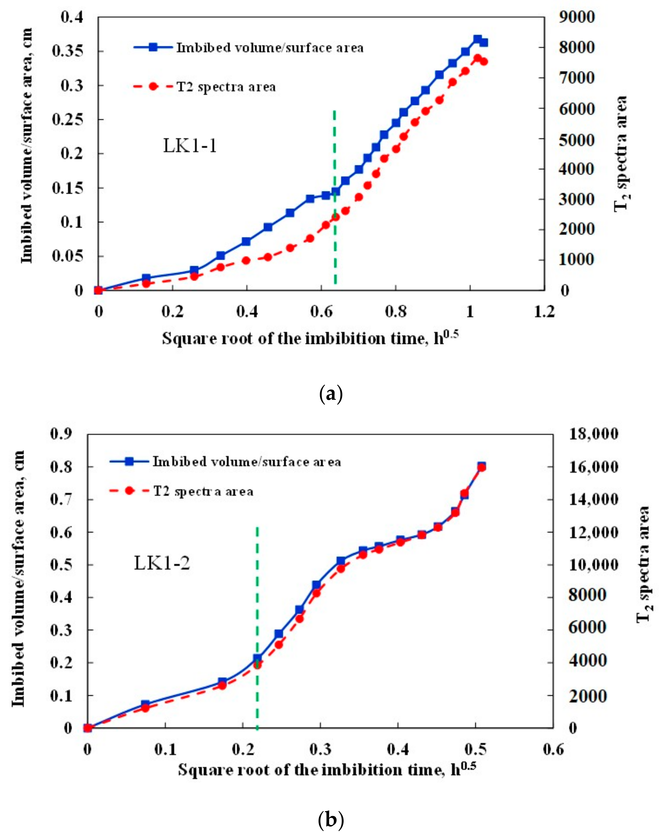 Energies 13 00445 g008