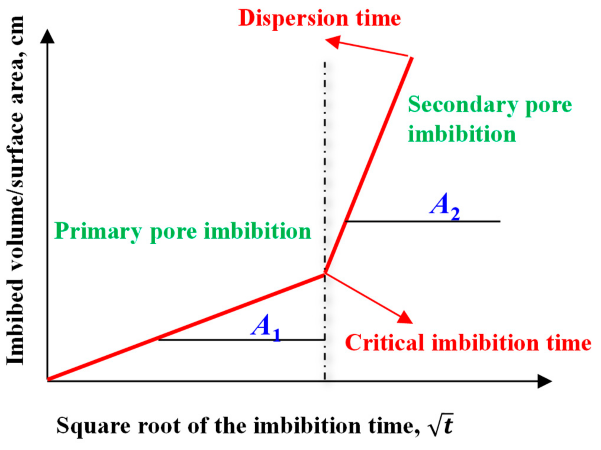 Energies 13 00445 g009