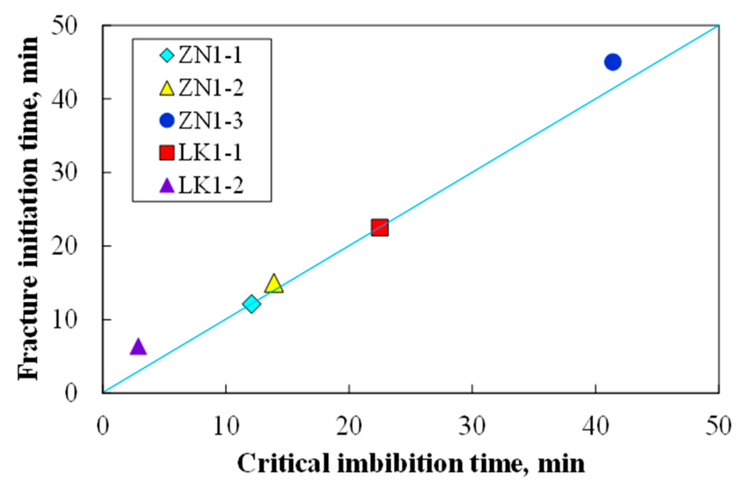 Energies 13 00445 g010