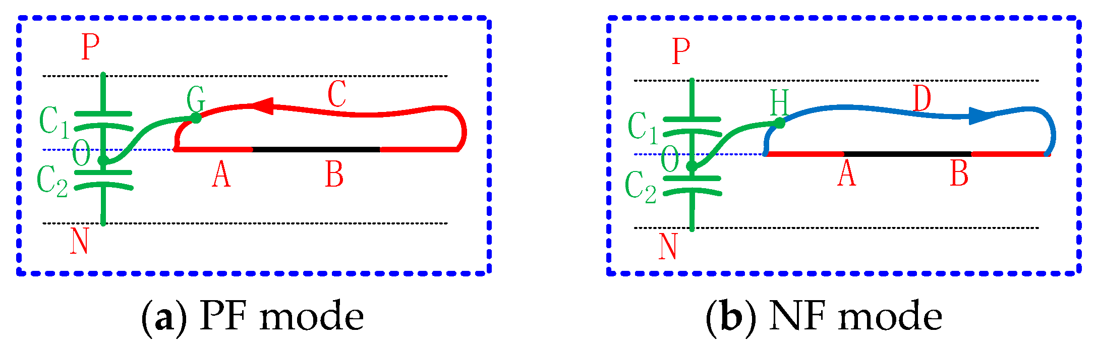 Energies 13 00446 g003