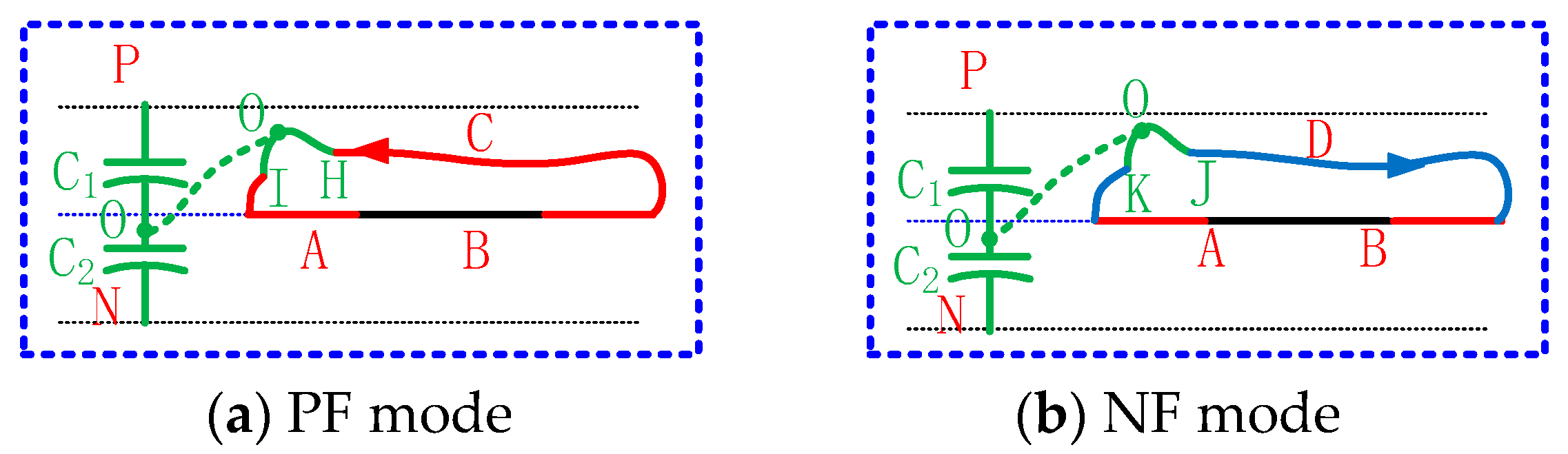Energies 13 00446 g004