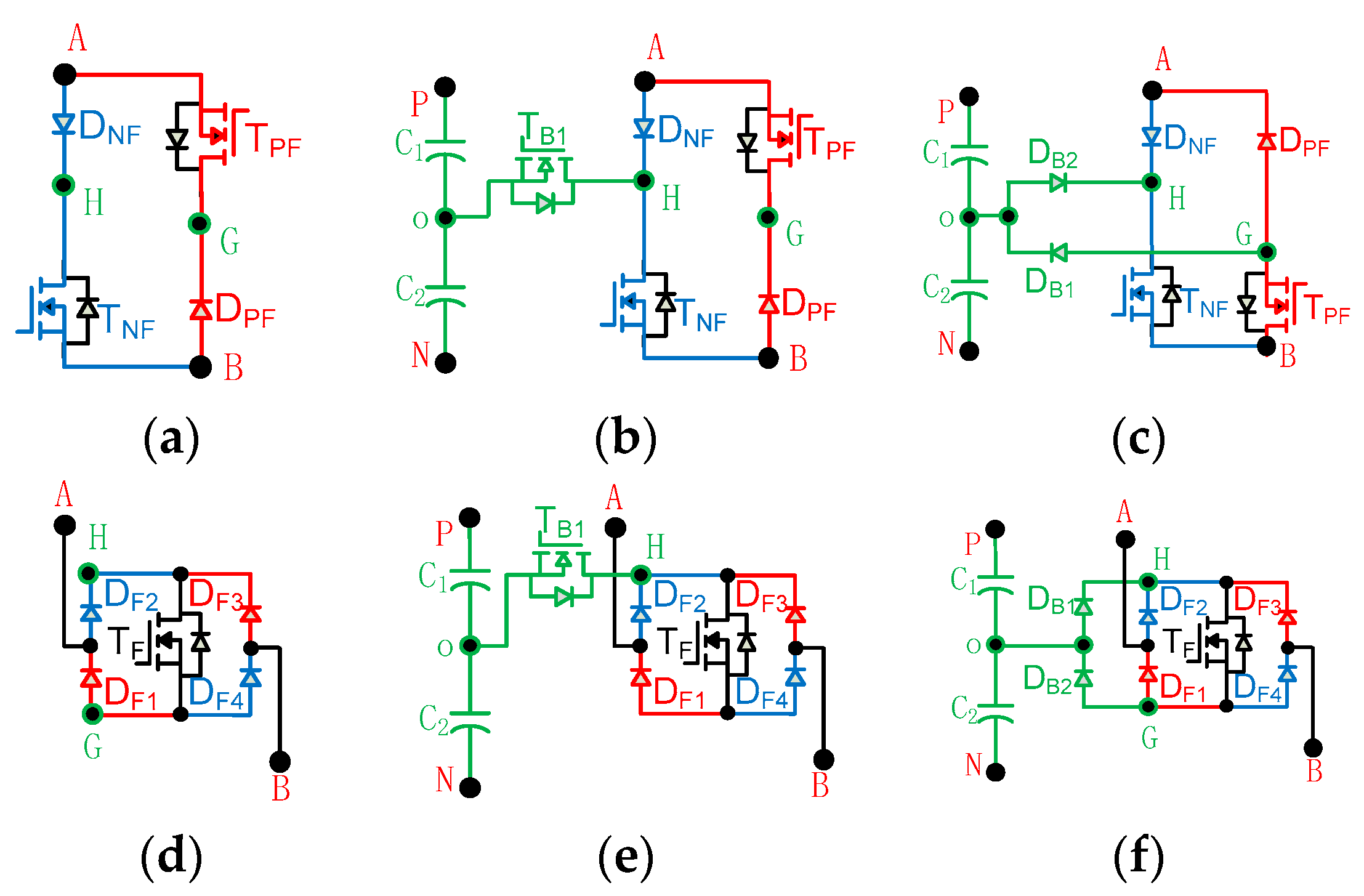 Energies 13 00446 g005