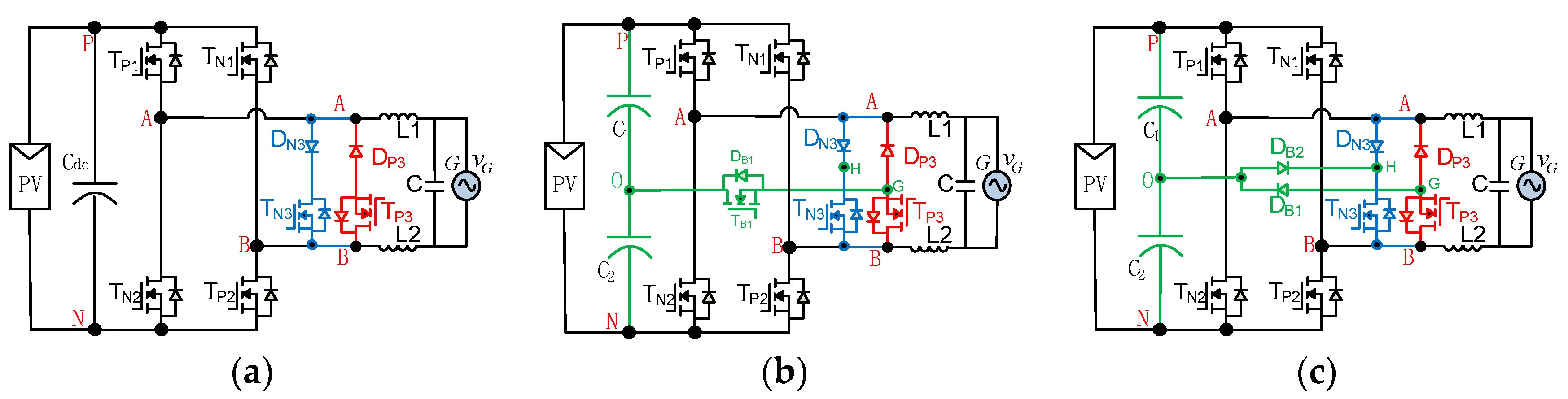 Energies 13 00446 g007