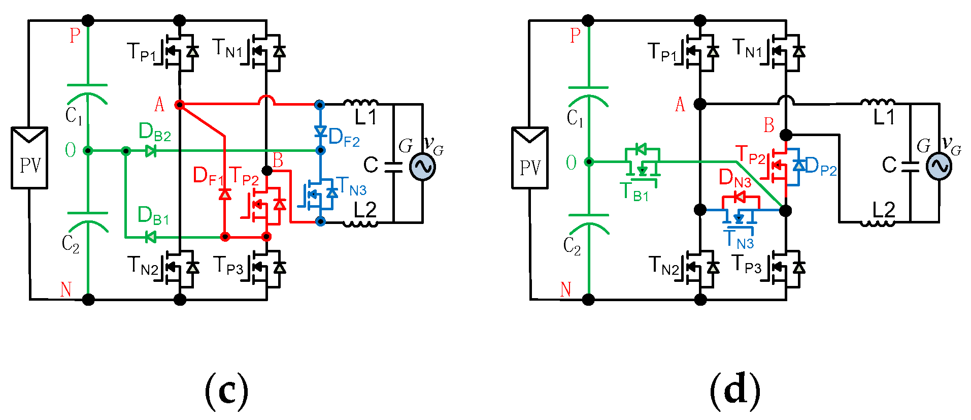 Energies 13 00446 g009b