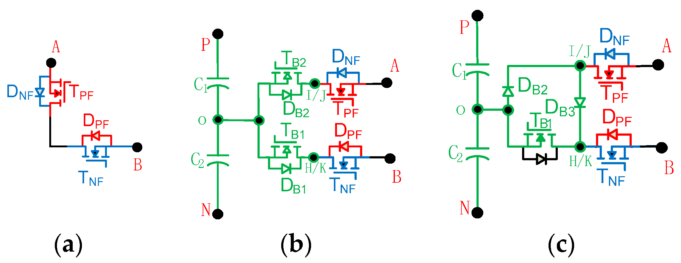 Energies 13 00446 g014